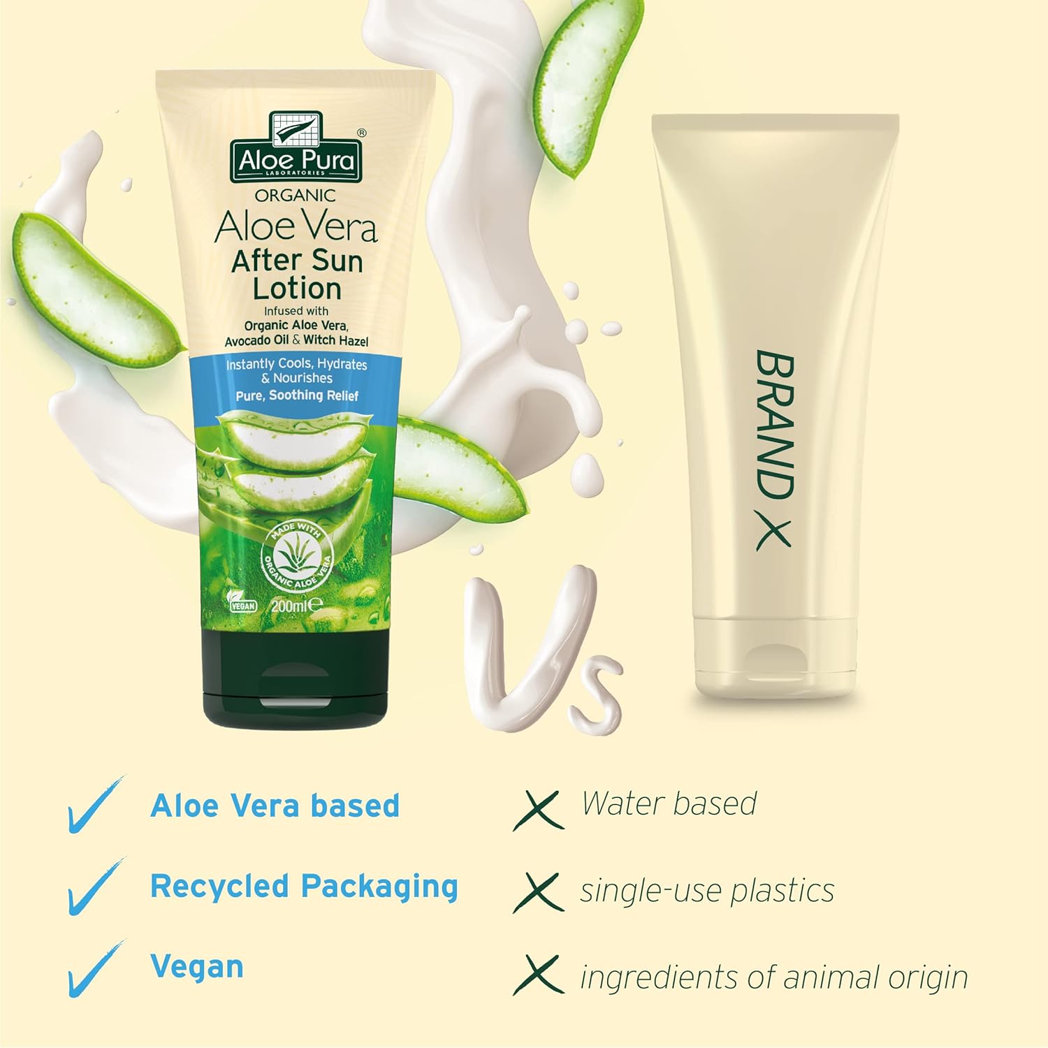 Thumbnail 4 de Aloe Pura Organic Aloe Vera Aftersun Lotion review