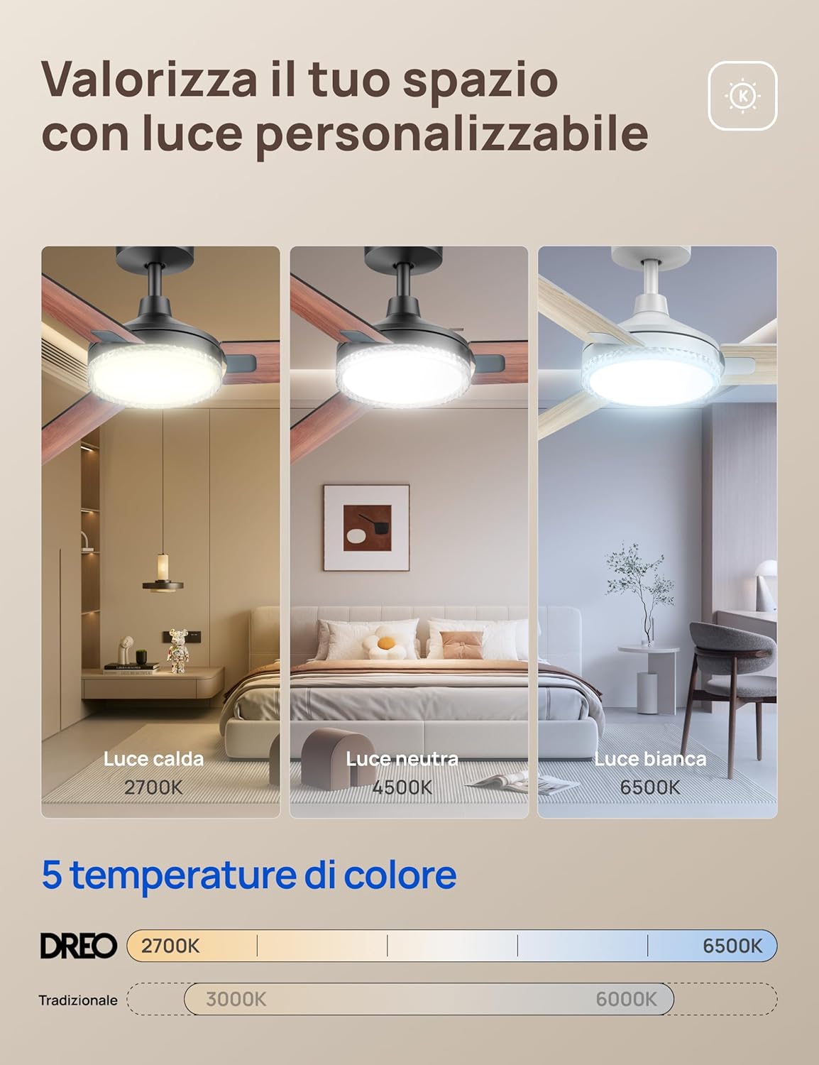 Detalle de DREO ventilatore da soffitto con luce e telecomando 132 cm – nero