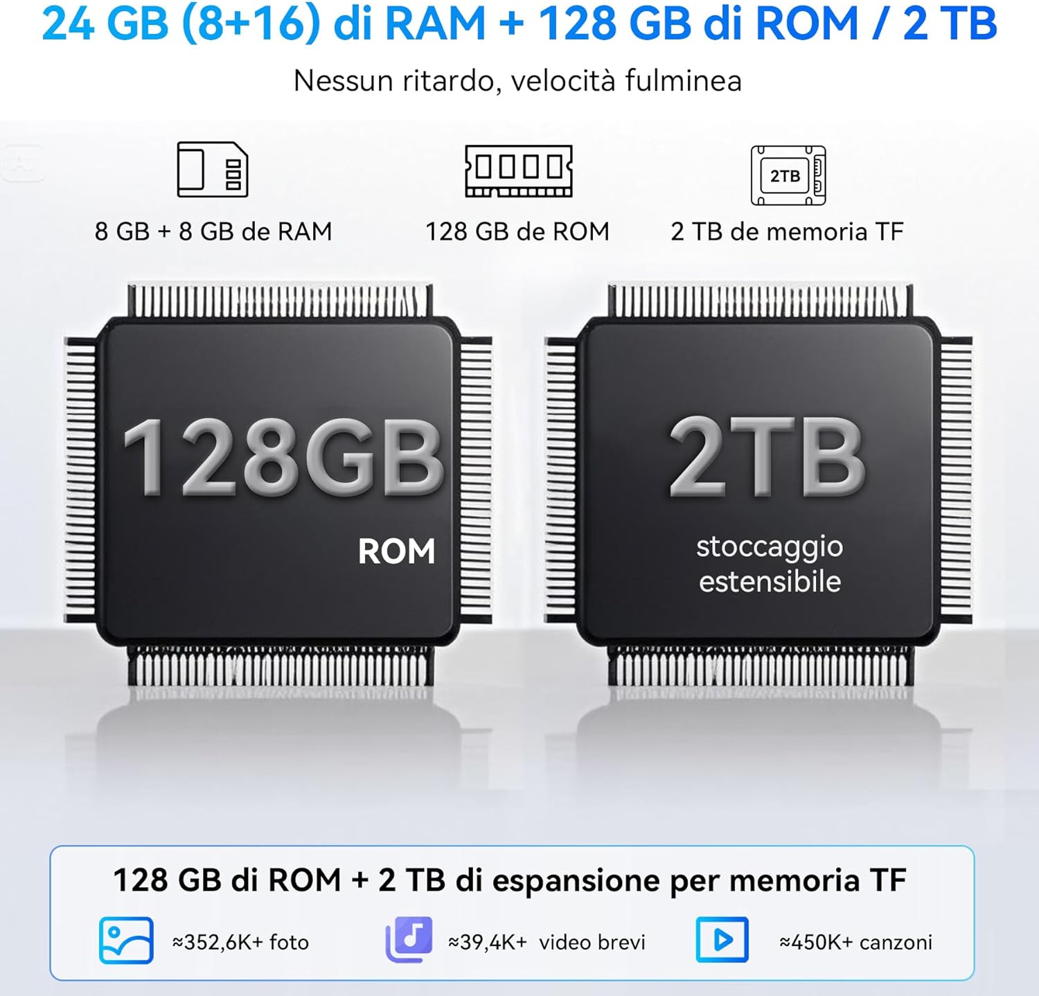 Thumbnail 2 de Blackview Color 6 Smartphone con Android 15, 24 GB RAM (8+16) + 128 GB ROM espandibile fino a 2 TB