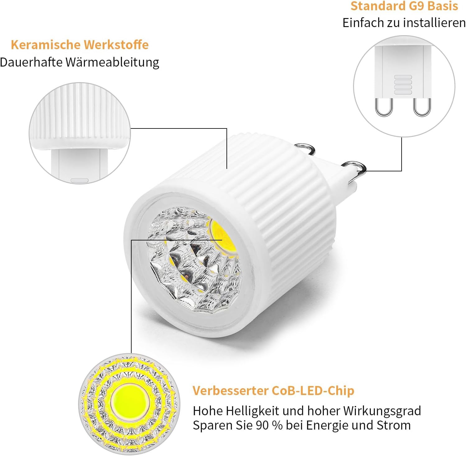 Thumbnail 2 de I-SHUNFA G9-1313LED-NEW dimbare G9-ledlampen 3 W, 6000 K, set van 5