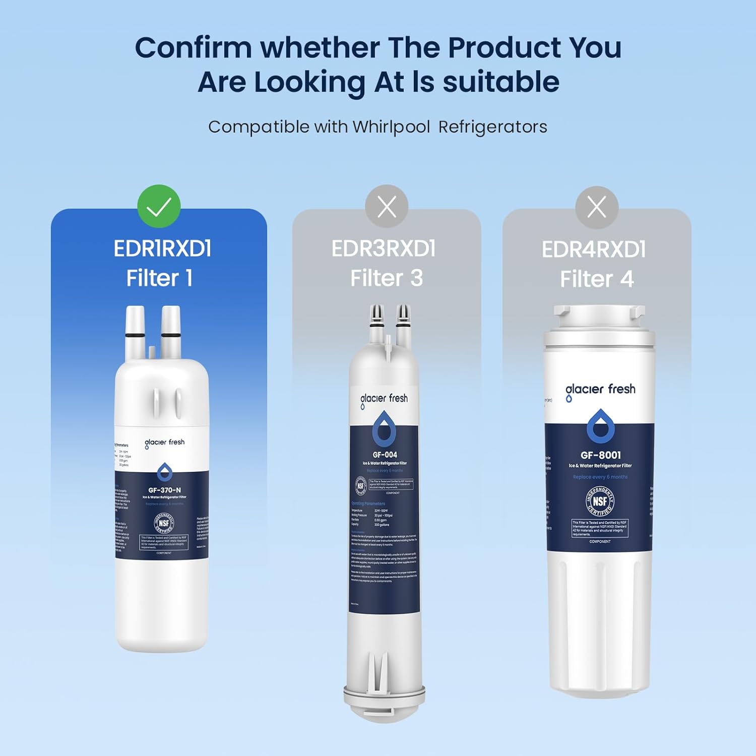 Detalle de GLACIER FRESH GF-370 Refrigerator Water Filter, 3-Pack with Coconut-Shell Carbon Block