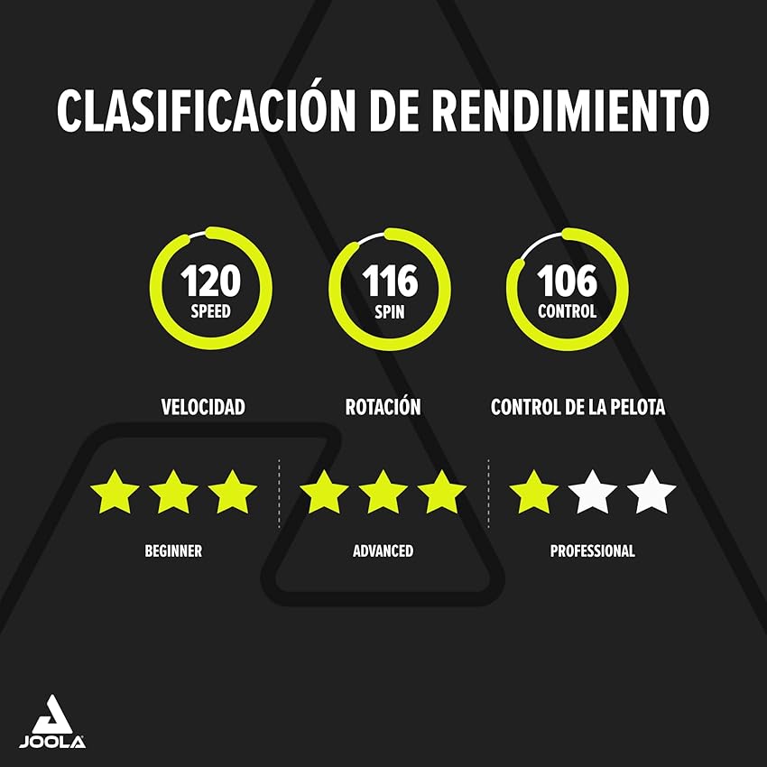 Thumbnail 5 de JOOLA 54206 Carbon X Pro - Raqueta de ping pong 🏓