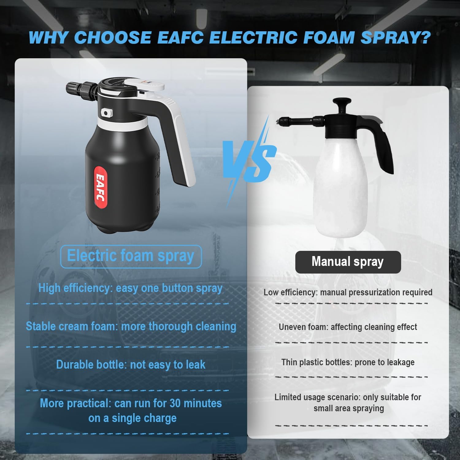 Detalle 2 de EAFC 2L Electric Foam Sprayer: USB‑Rechargeable Car Wash Fogger for Home Detailing