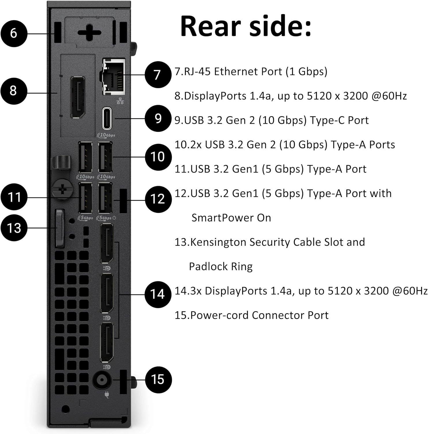 Thumbnail 6 de Dell Pro Micro Plus Mini PC, Intel Core Ultra 7 265