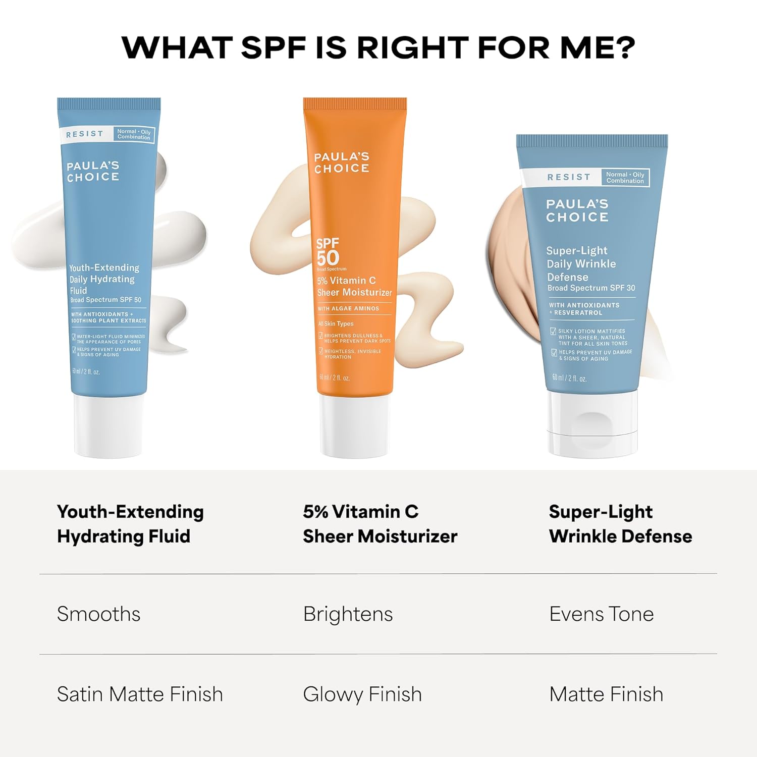 Thumbnail 6 de Paula's Choice RESIST Daily Hydrating Fluid SPF 50