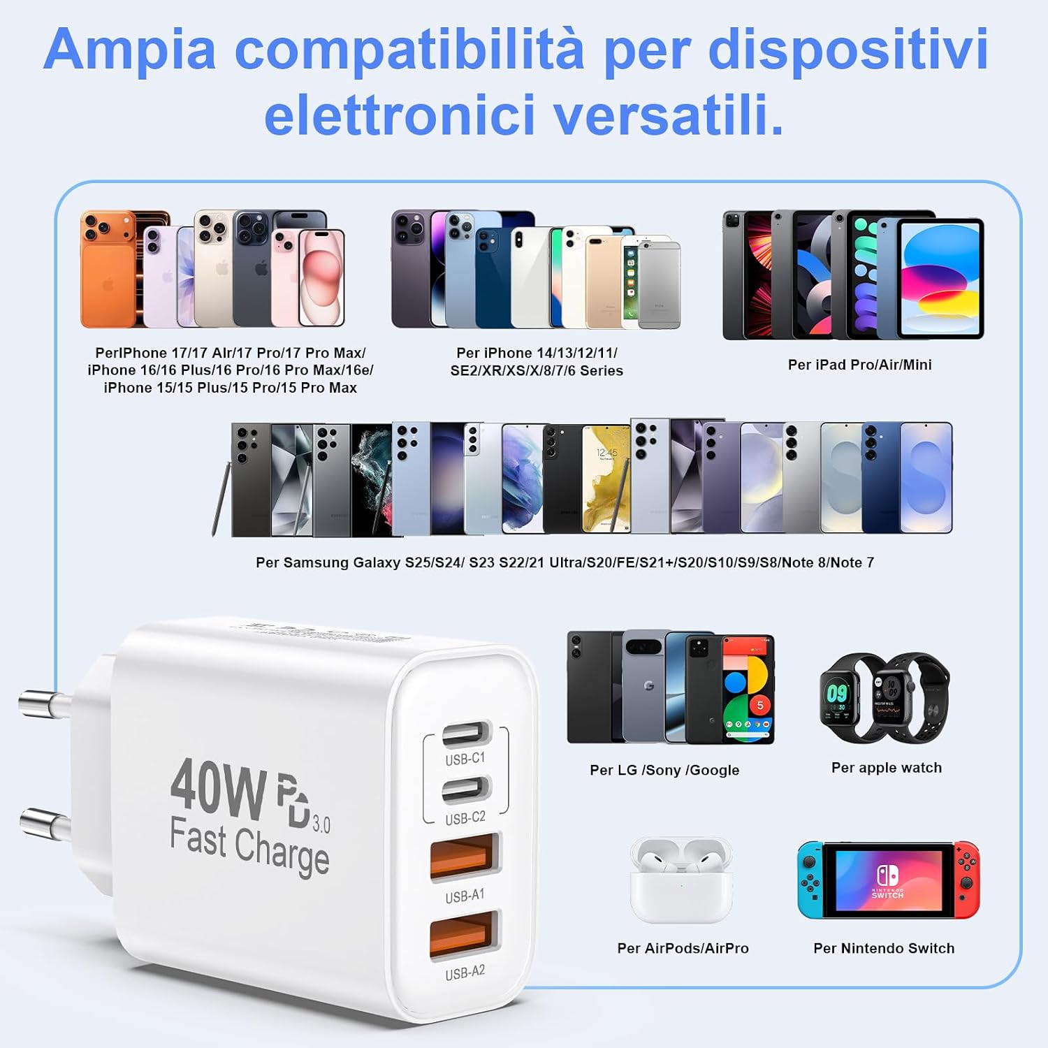 Thumbnail 6 de Caricatore USB-C 40W a 4 porte (2 pezzi) – ricarica rapida PD/QC3.0 per iPhone, iPad e Samsung