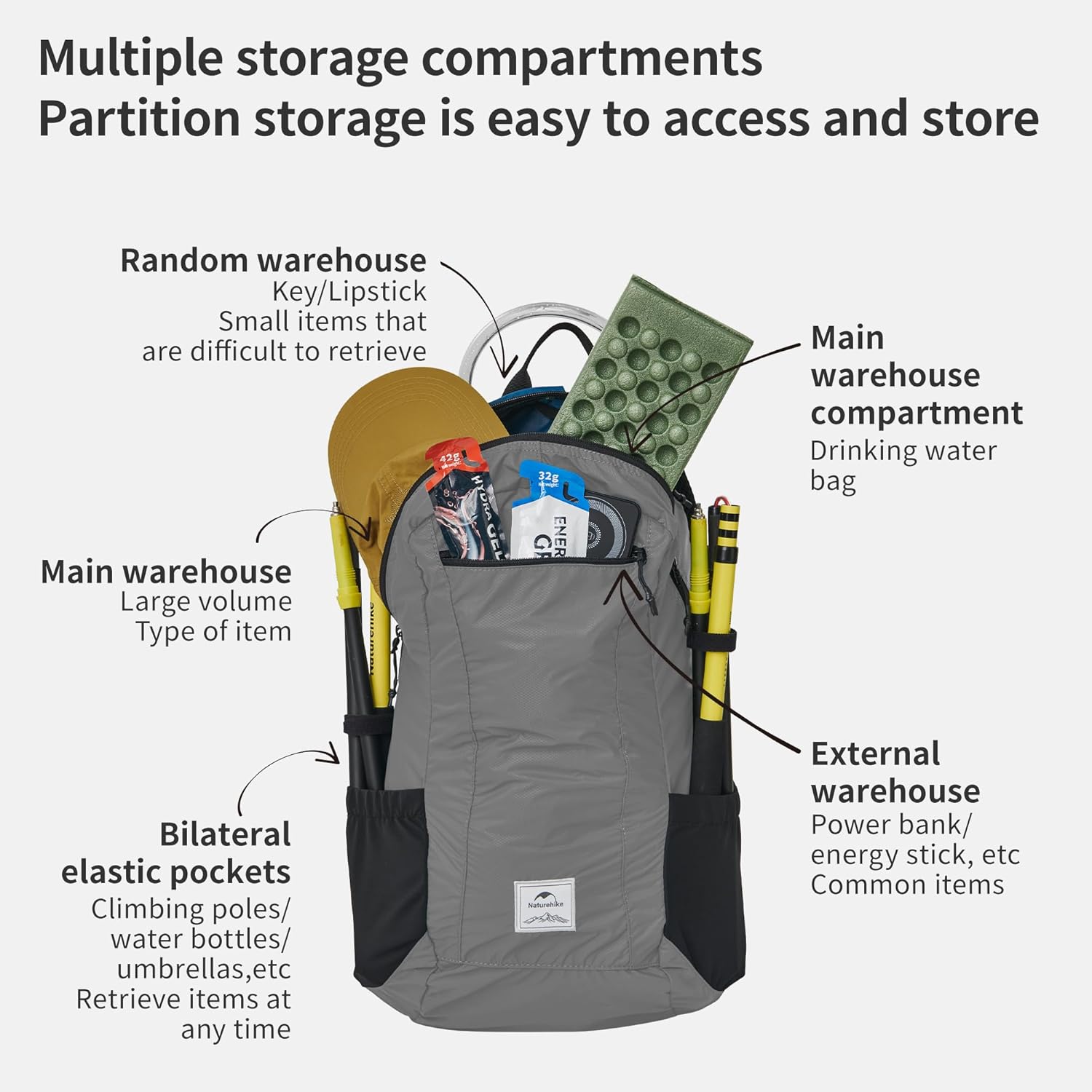 Thumbnail 6 de Naturehike sac à dos ultra-léger de randonnée pliable étanche 18L/22L/25L/30L