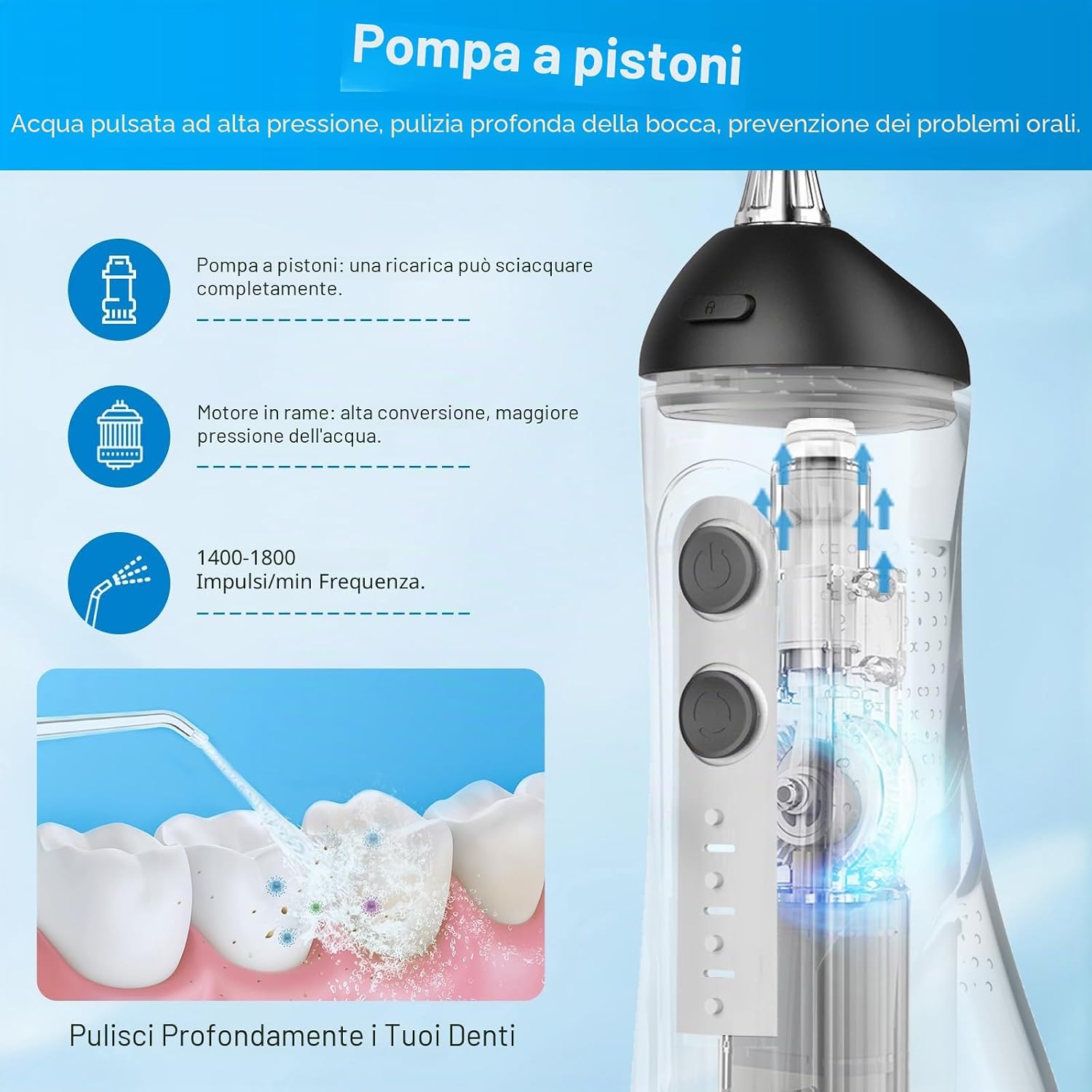 Thumbnail 2 de Betterchoi Idropulsore Dentale Portatile Idrogetto – Irrigatore Orale USB‑C, 4 modalità, 300 ml, 40 giorni di autonomia