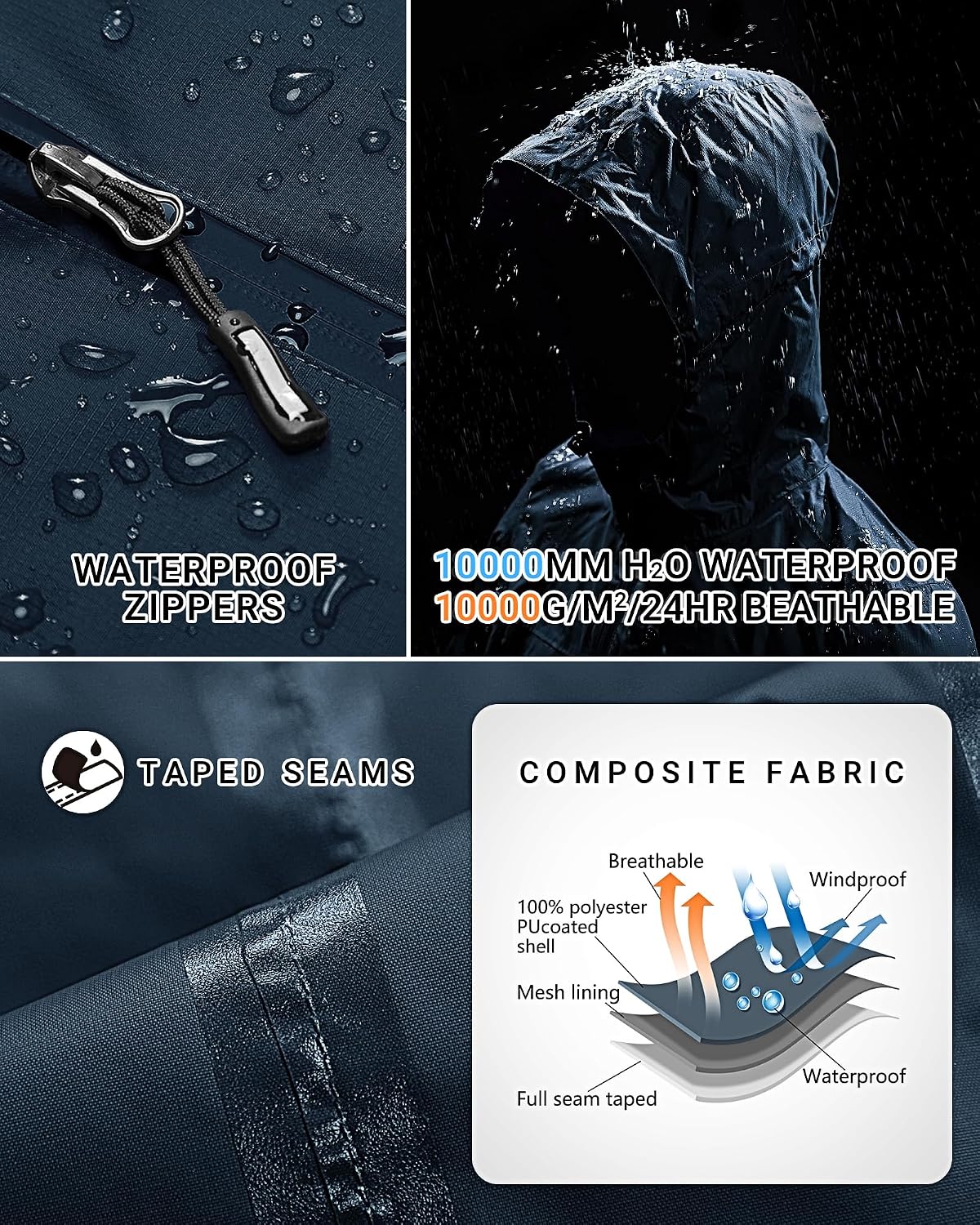 Thumbnail 2 de Outdoor Ventures Damen Regenjacke 10000mm