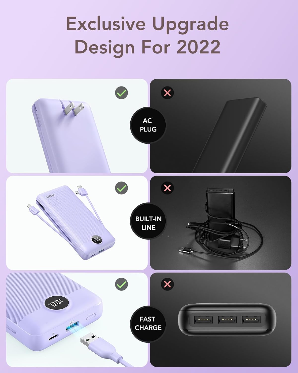 Detalle de VRURC Portable Charger 20000mAh
