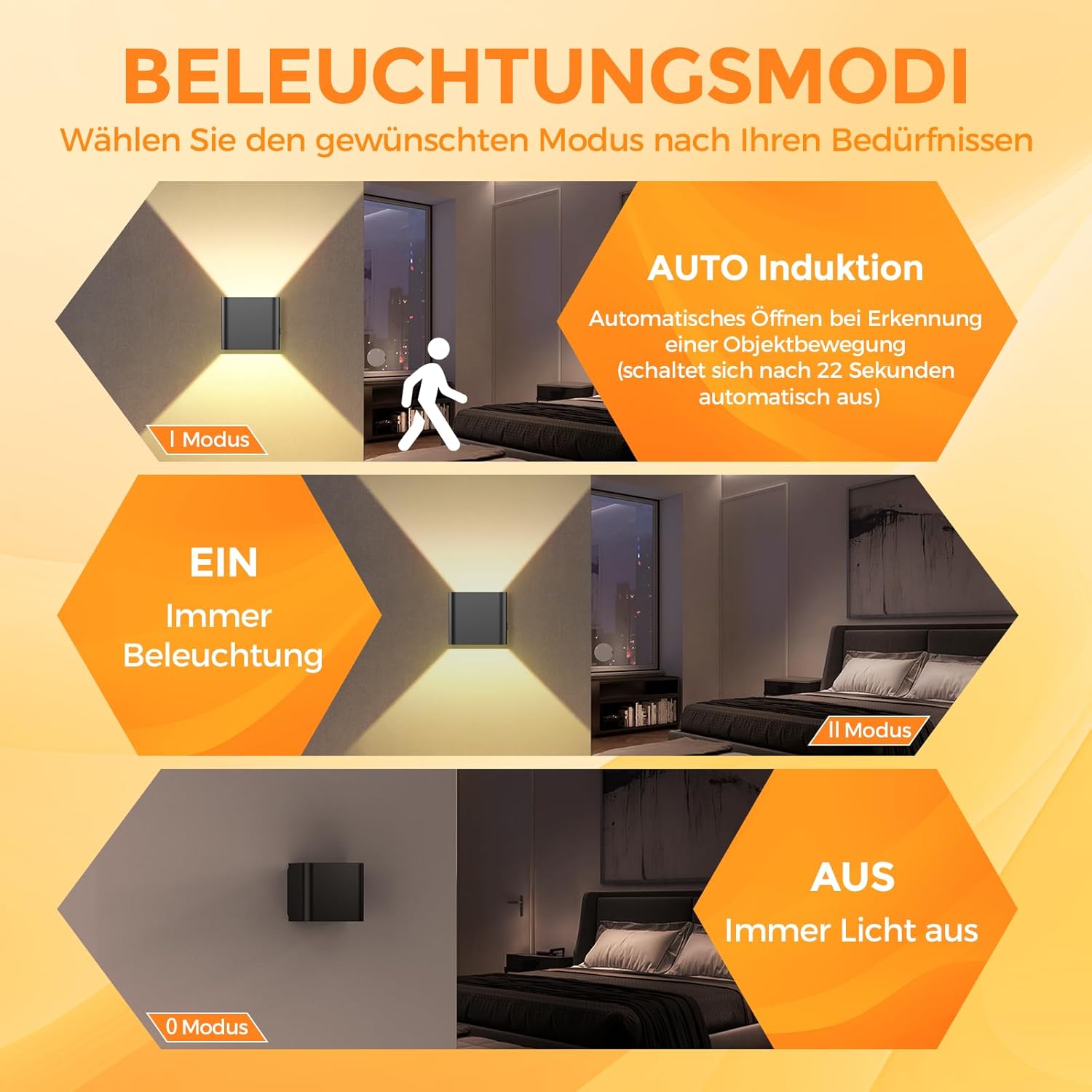 Thumbnail 3 de GEARLITE akkubetriebene LED-Wandleuchte für Innen & Außen (4er-Set) mit Bewegungsmelder, IPX4, 3000K