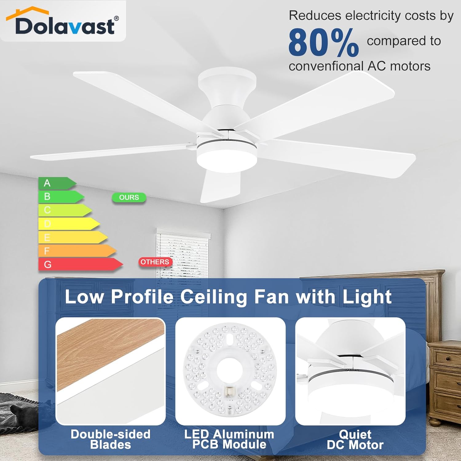Thumbnail 2 de Dolavast 48-Inch Ceiling Fan with Lights and Remote