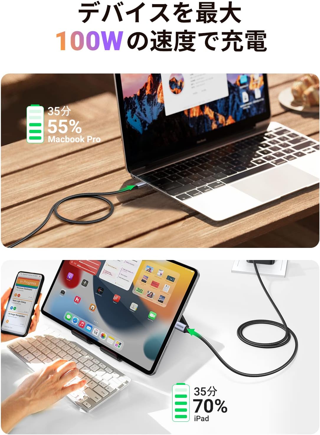 Detalle de UGREEN USB Type-Cケーブル 1m・2本セット、最大100W/5A PD対応・ナイロン編み
