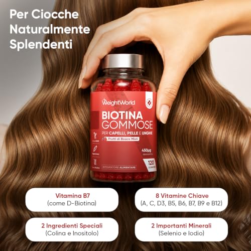 Thumbnail 1 de Biotina Capelli, Pelle e Unghie WeightWorld – 120 Caramelle Gommose, 450 μg al Giorno