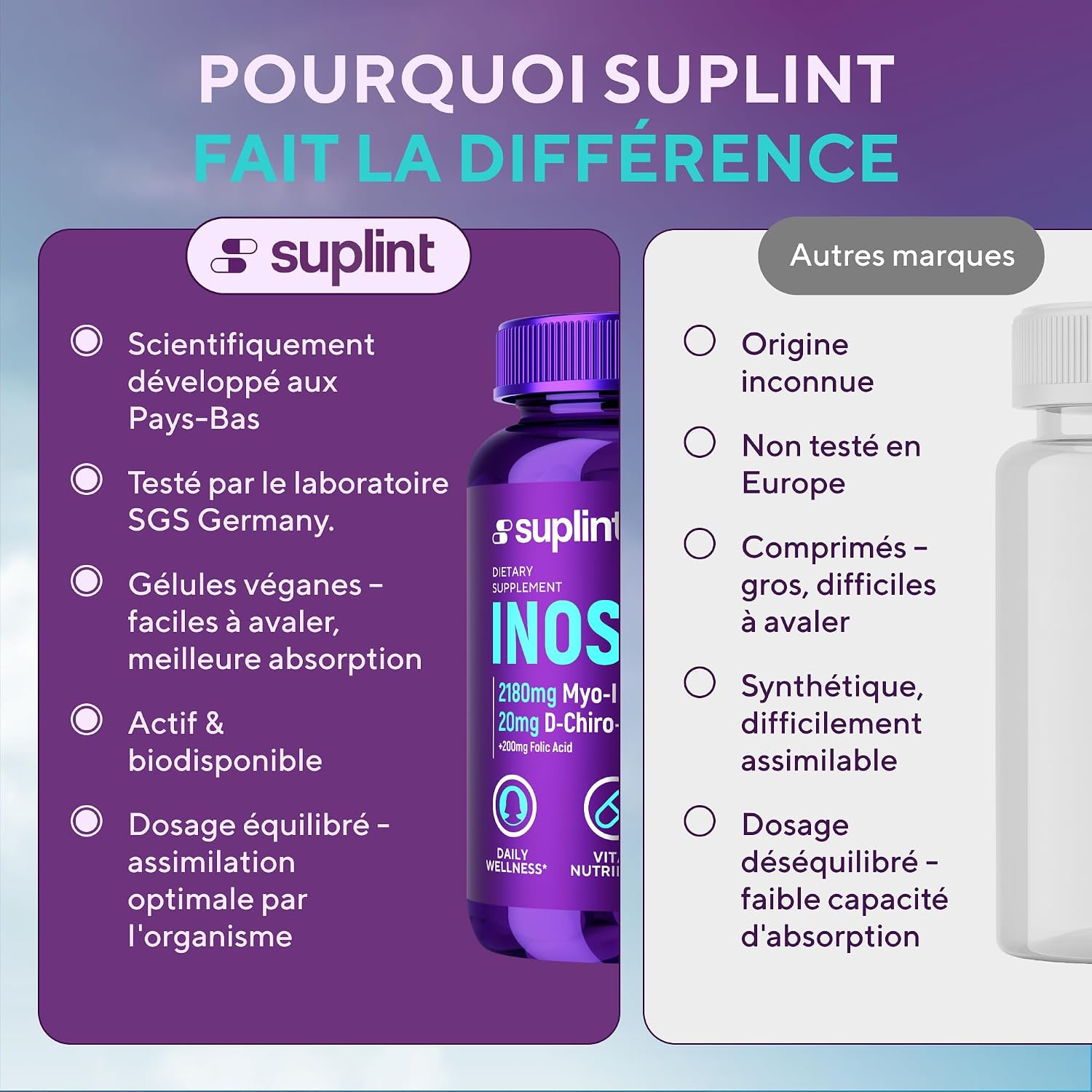Thumbnail 6 de Complexe d’inositol 2200 mg, 180 comprimés