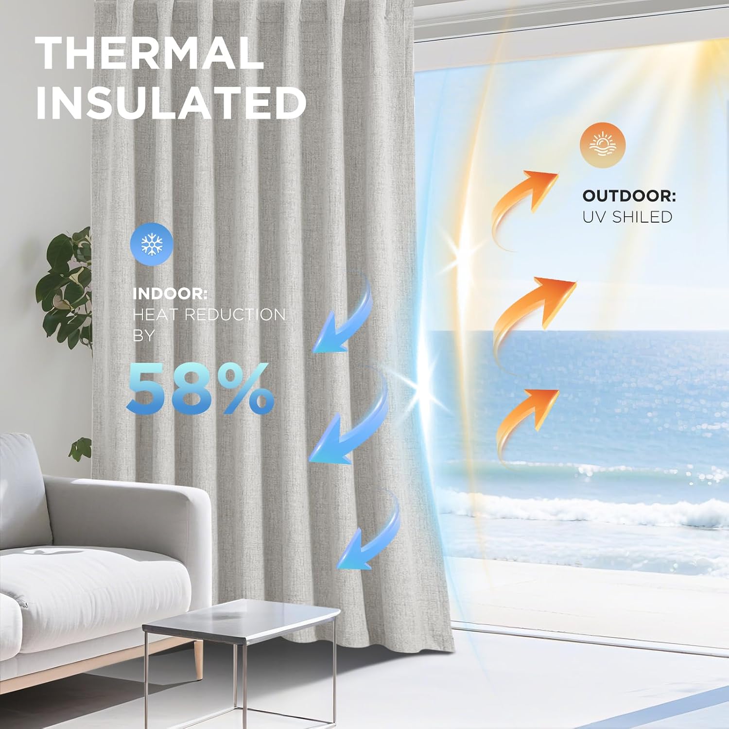 Detalle 2 de Joydeco Blackout Curtains, 84-Inch Length