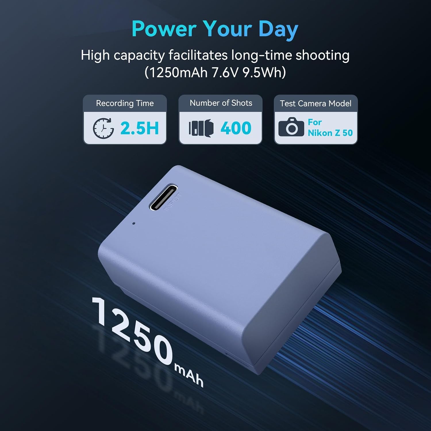 Detalle de SMALLRIG EN-EL25 1250 mAh Batterie photo