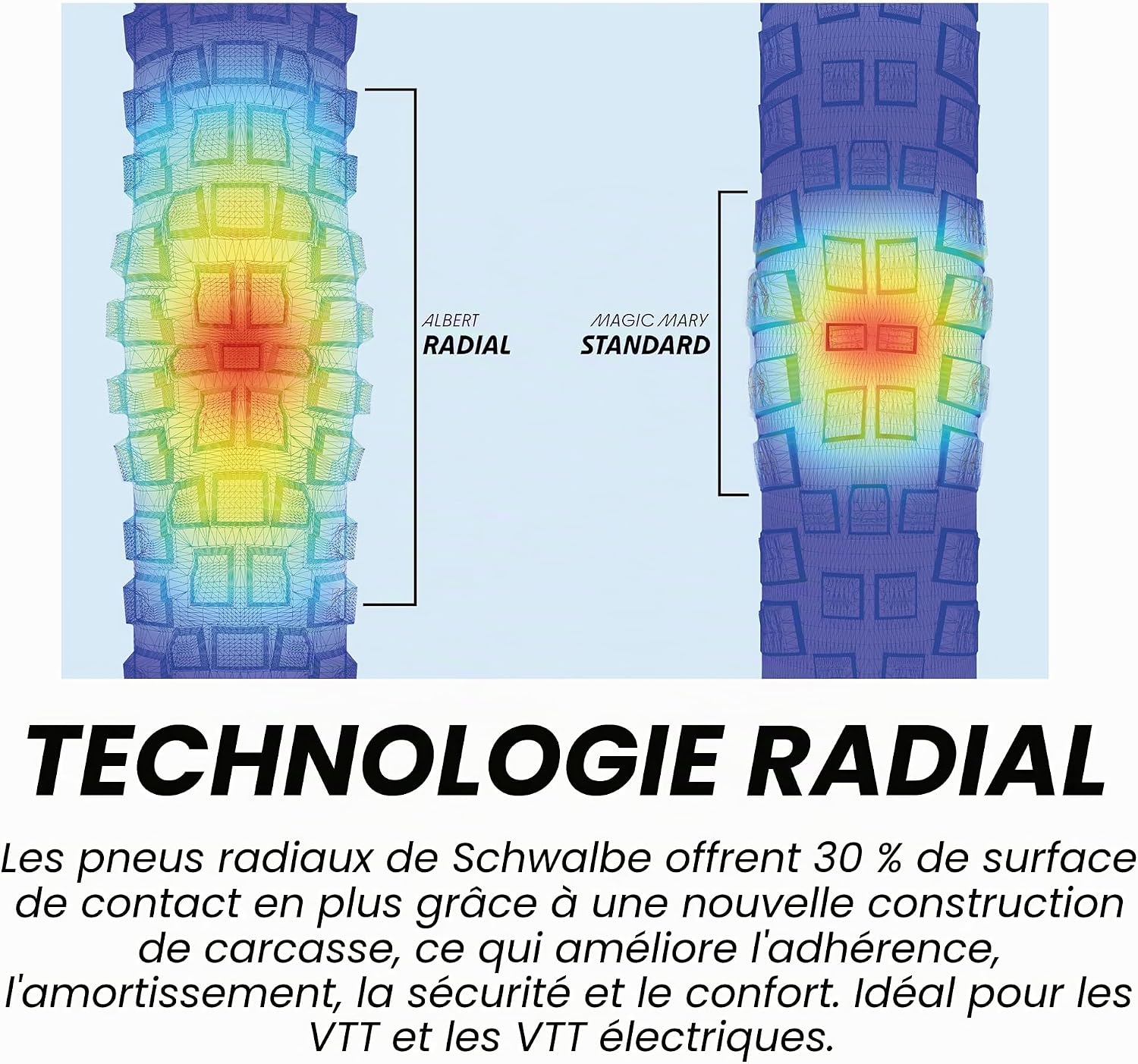 Detalle de Schwalbe Shredda Rear TLR Folding Tyre – traction et stabilité optimisées par carcasse radiale