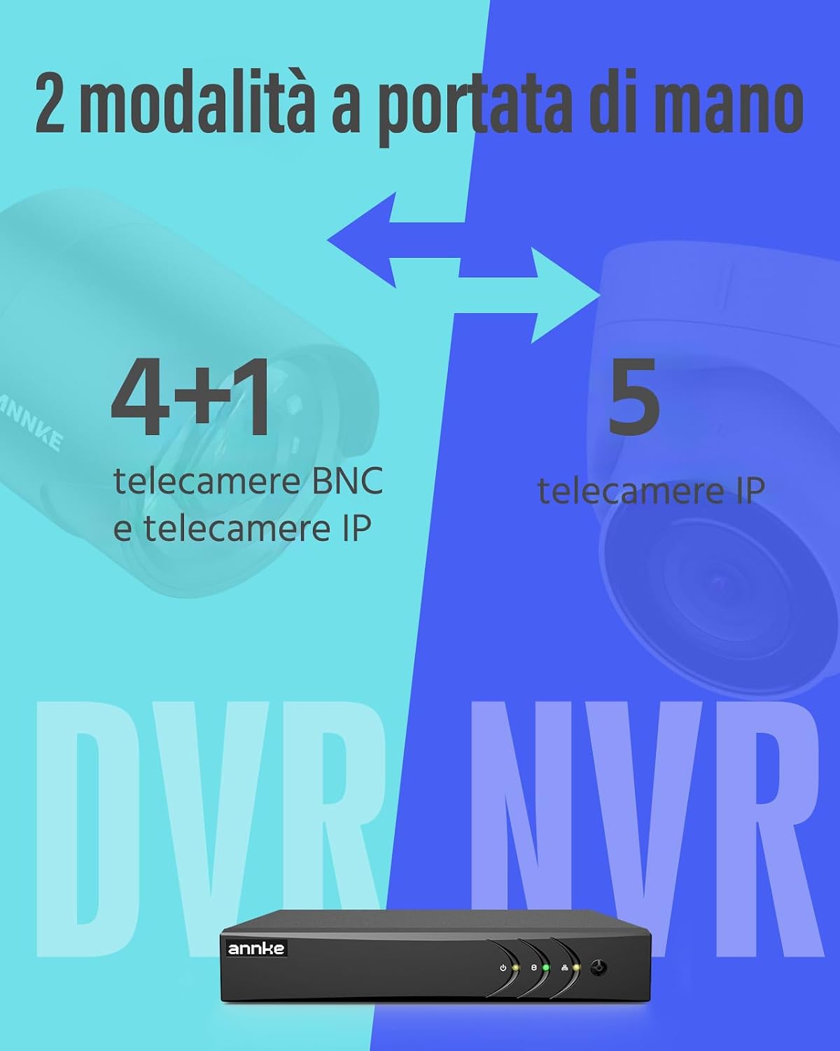 Detalle 2 de ANNKE 3K/5MP Lite 4 Canali DVR