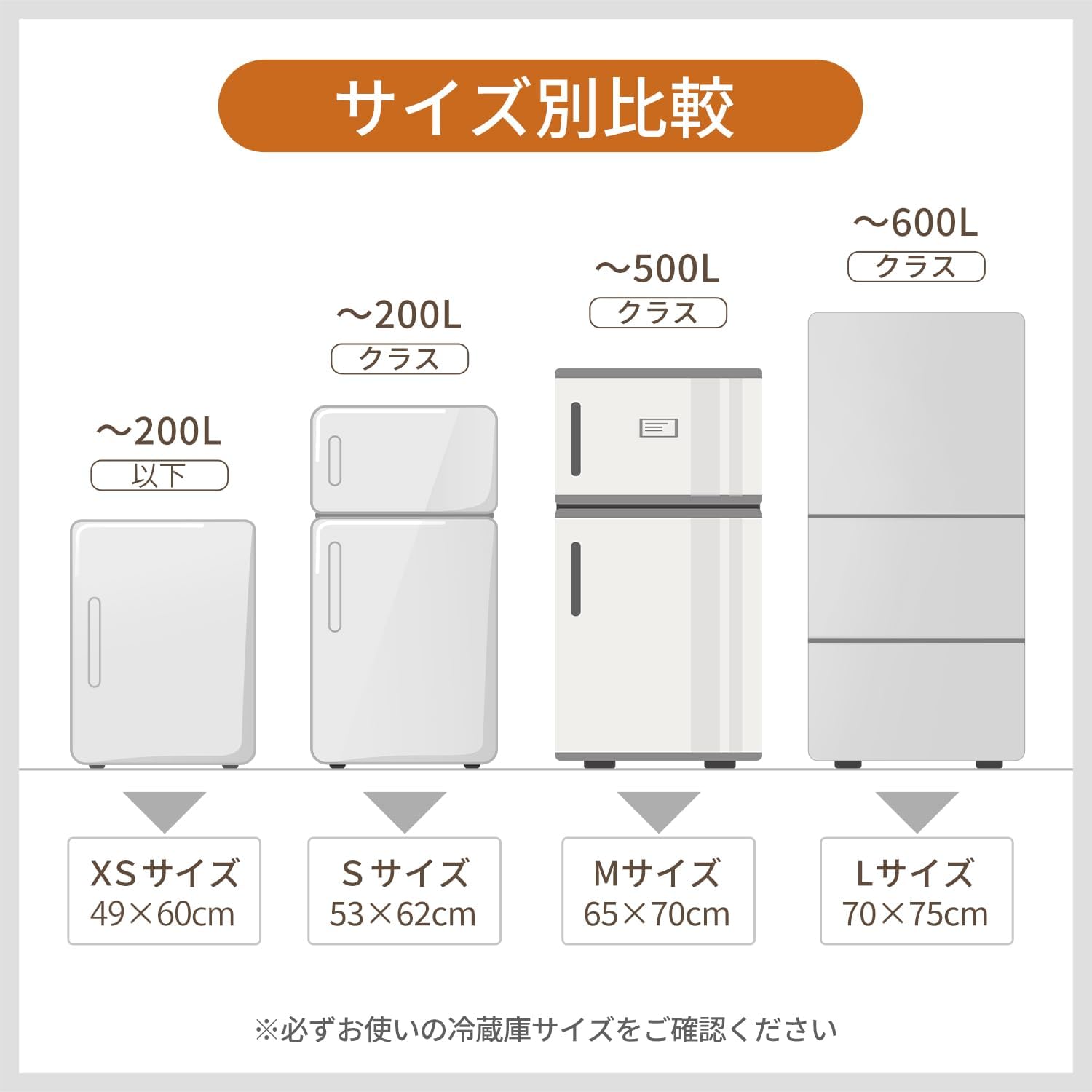 Detalle 2 de クモリ(Kumori) RKS-CM-PVC 冷蔵庫マット 49×60cm・厚さ2mm・透明PVC、床暖房対応