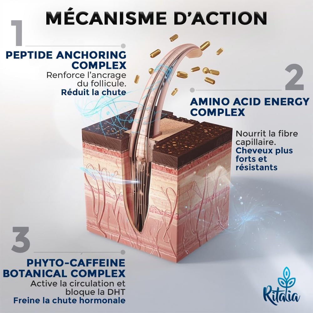 Thumbnail 3 de Ritalia Ampoules Cheveux Femme et Homme 10x5 ml – traitement antichute naturel sans silicone