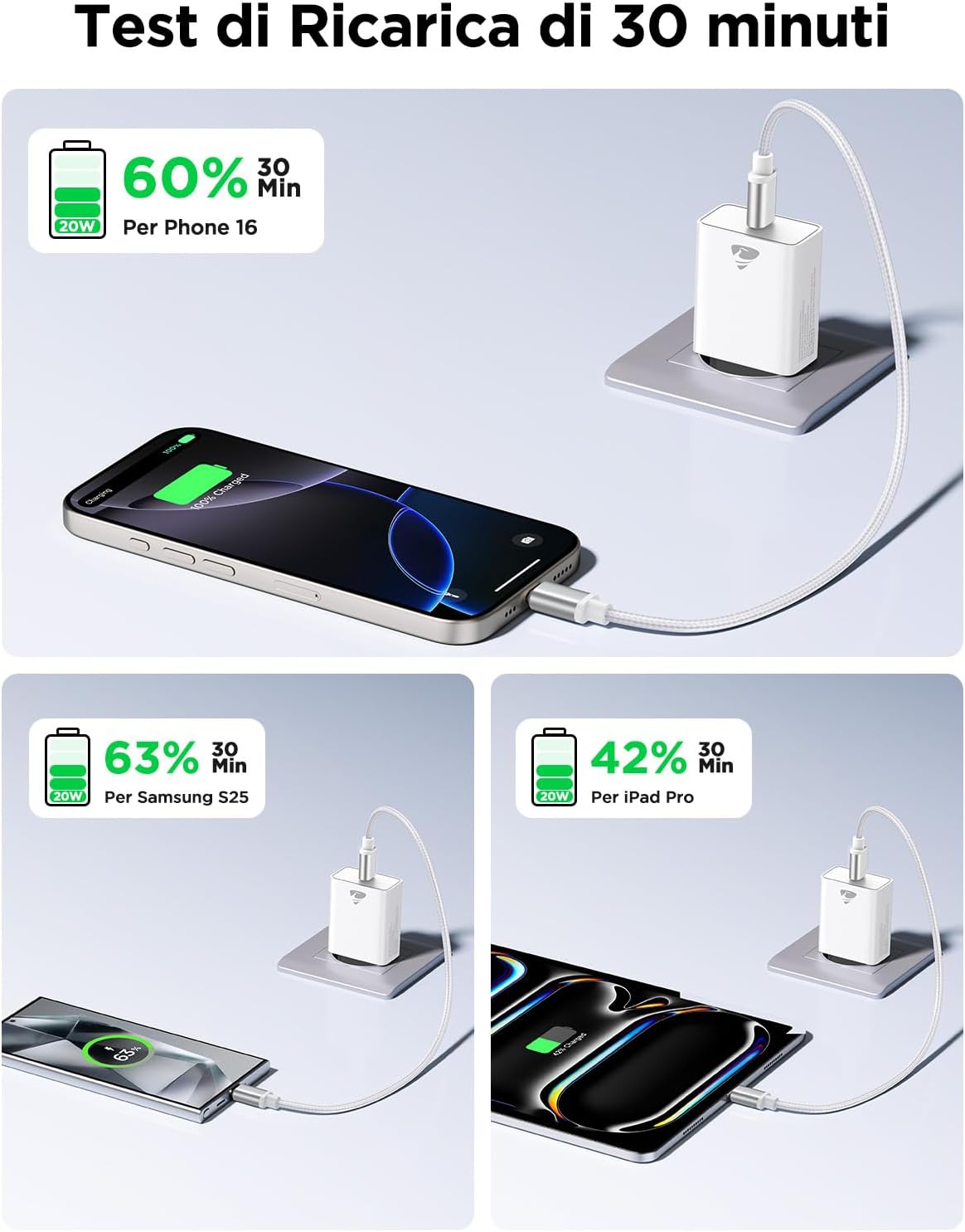 Thumbnail 2 de Caricatore USB C da 20W PD con spina USB C - Alimentatore da muro compatto per iPhone e Galaxy
