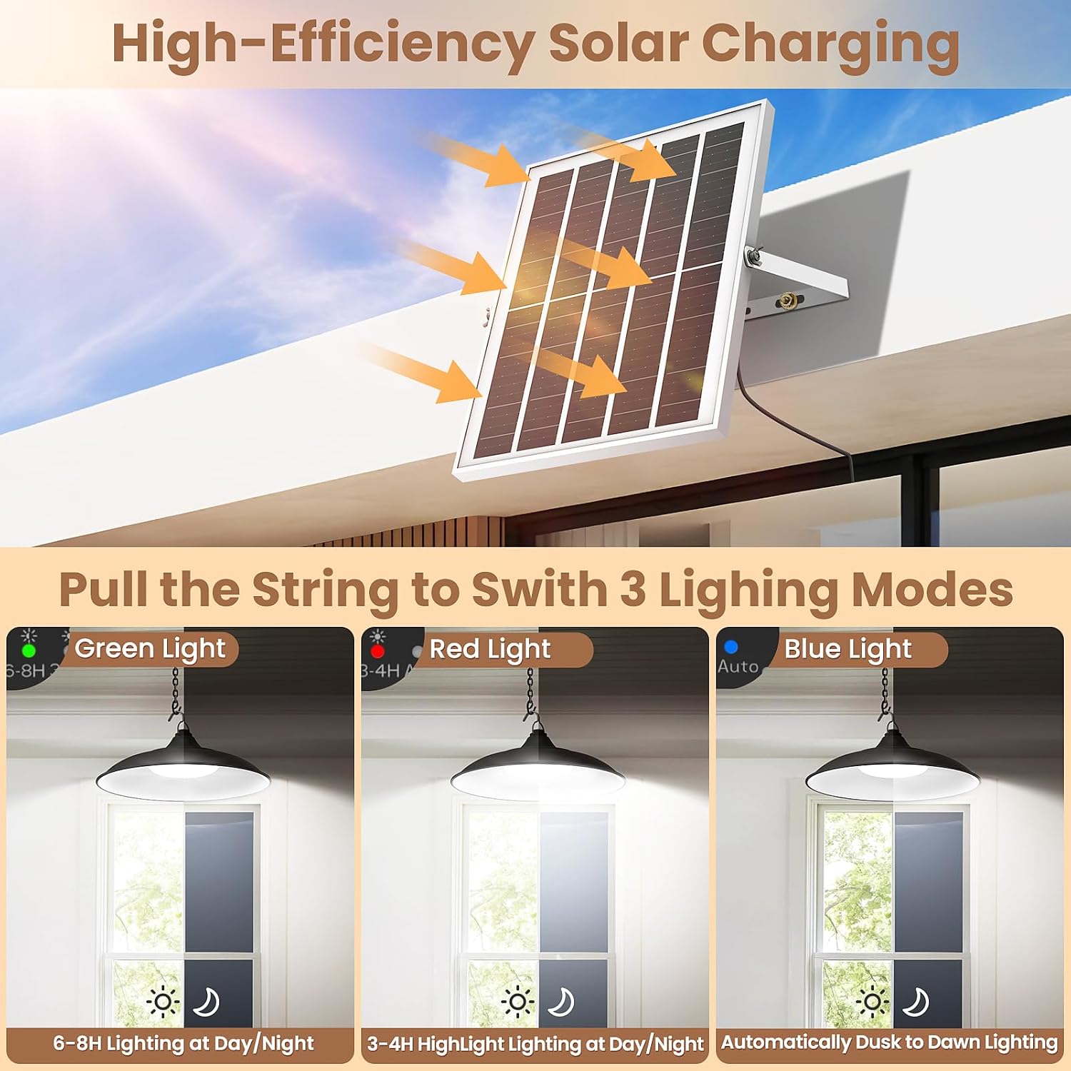 Detalle 1 de APILAB DP050AB2 Solar Shed Light, Dual 2,000-Lumen Pendant, 6500K