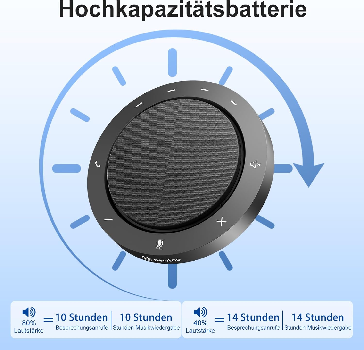 Thumbnail 4 de N newline Konferenzlautsprecher mit 2 Mikrofonen und 360°-Spracherfassung – Bluetooth & USB-C/A