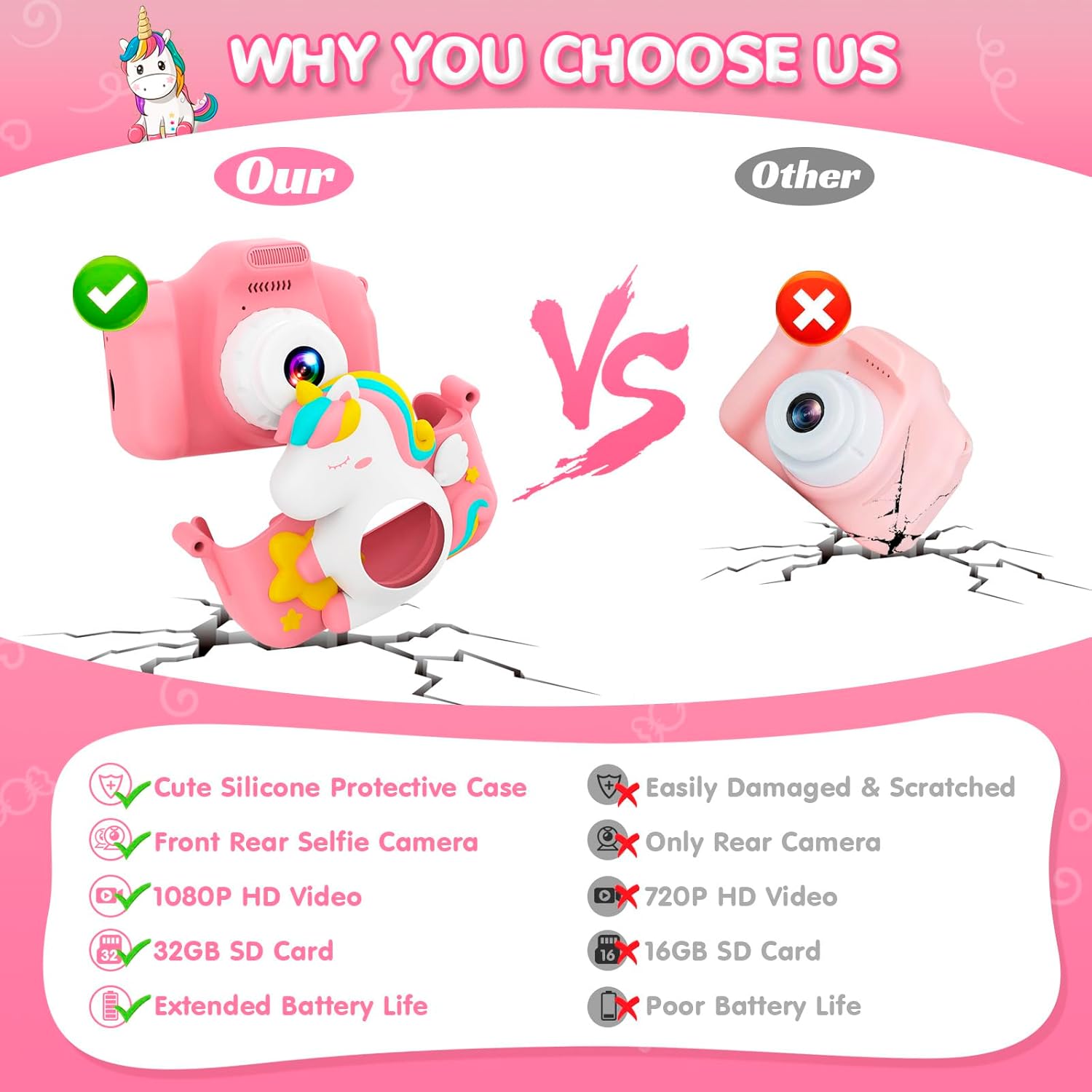 Thumbnail 2 de CAMCLID Macchina fotografica per bambini con custodia in silicone, schermo IPS da 2" e video 1080P (rosa, 3-12 anni)