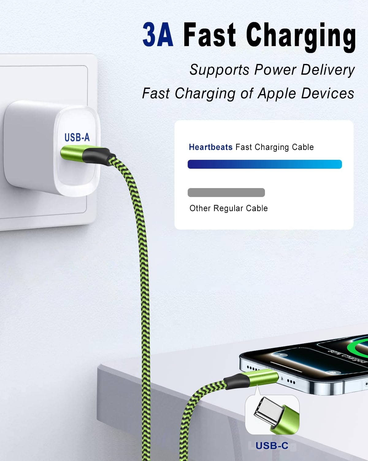 Thumbnail 1 de USB-C Charger Cable 3-Pack (1.8m/6ft) – USB-A to USB-C Fast Charge & Data Sync