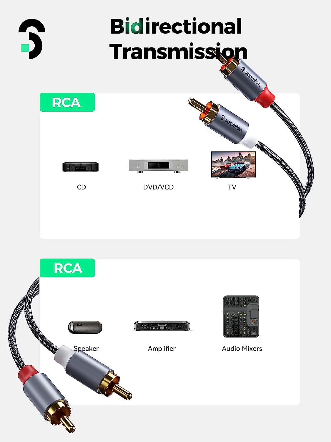 Thumbnail 6 de SOOMFON RCA Cables 2M