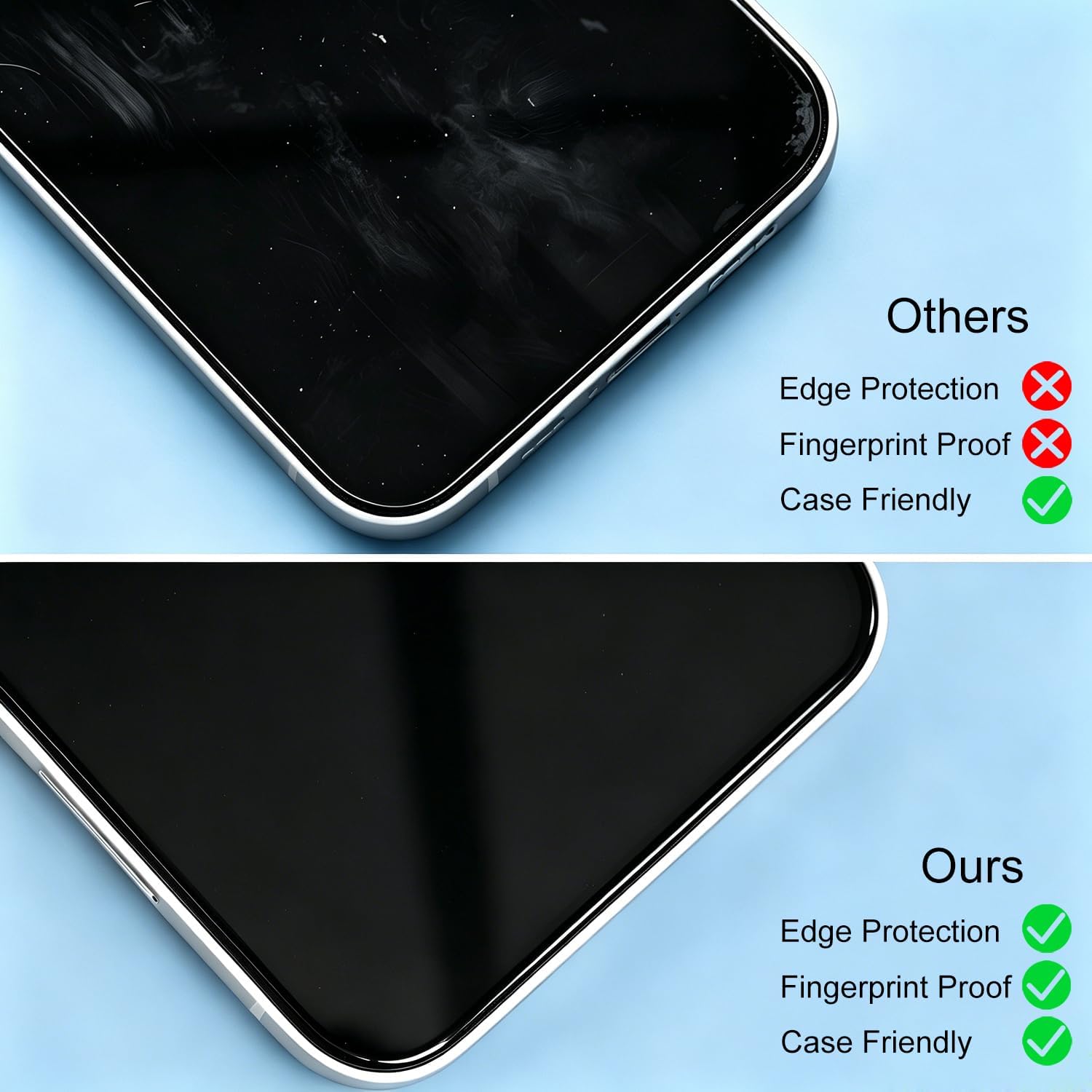 Detalle 2 de UZWZW iPhone 17 Pro Max / 18 Pro Max Screen Protector, 9H Glass with Frame