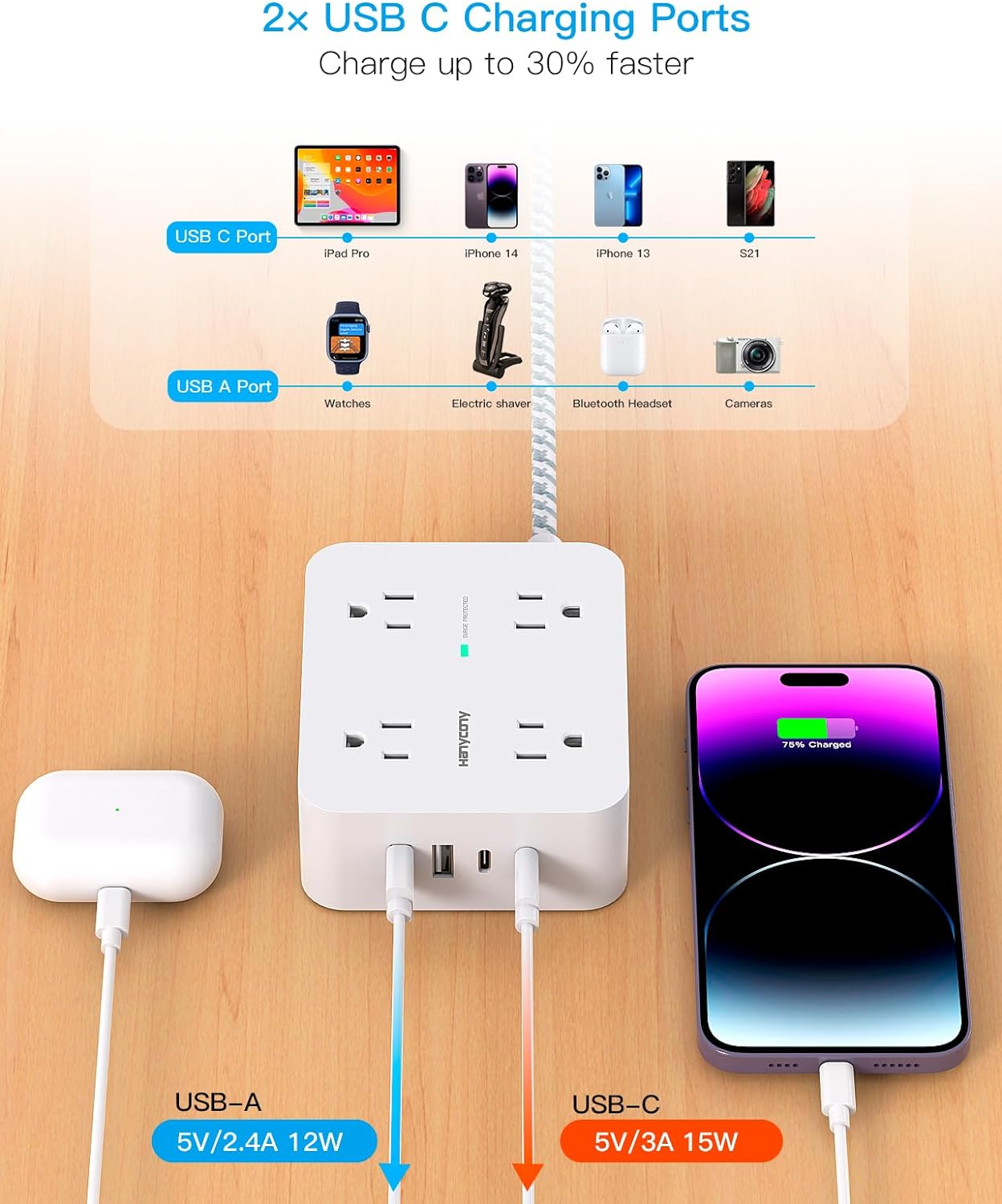 Thumbnail 4 de HANYCONY Power Strip 5 ft ๐