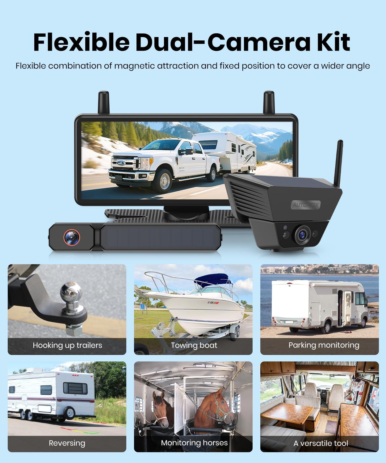 Detalle de AUTO-VOX 2 7.2" wireless backup camera