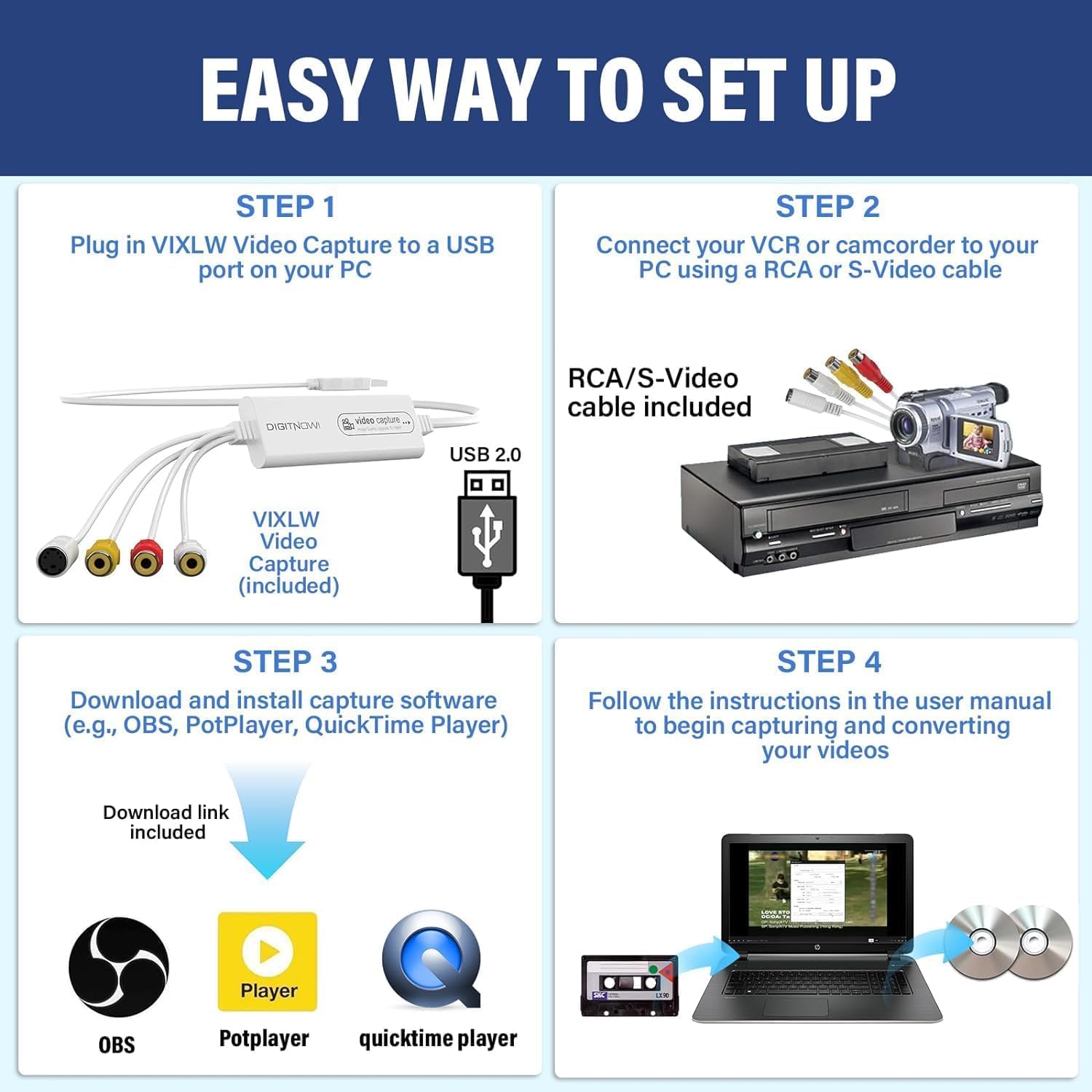 Detalle de VIXLW Convertidor VHS a Digital 📹 Compatible con PC y Mac