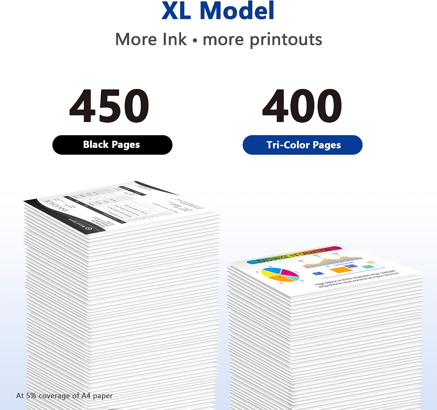 Detalle de TECKKIN PG-275 XL/CL-276 XL Black and Tri-Colour Ink Cartridges