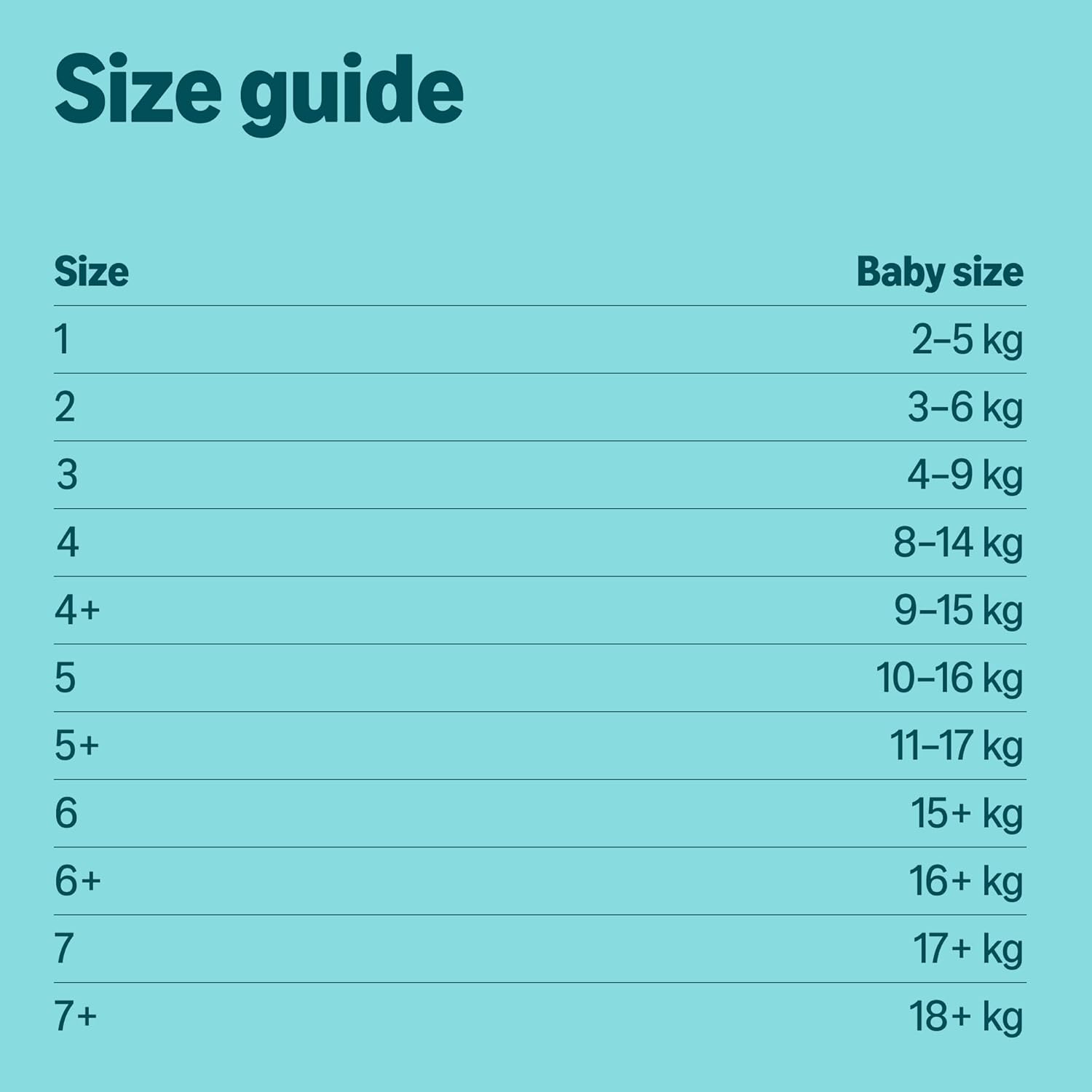 Thumbnail 4 de By Amazon Ultra Dry Nappies Size 4 (8-14 kg) | 168 nappies (2 x 84) – previously Mama Bear