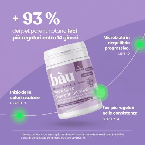 Detalle de Bàu Probiotici per Cani con Fermenti Lattici: Supporto Digestivo Naturale (30 tavolette)