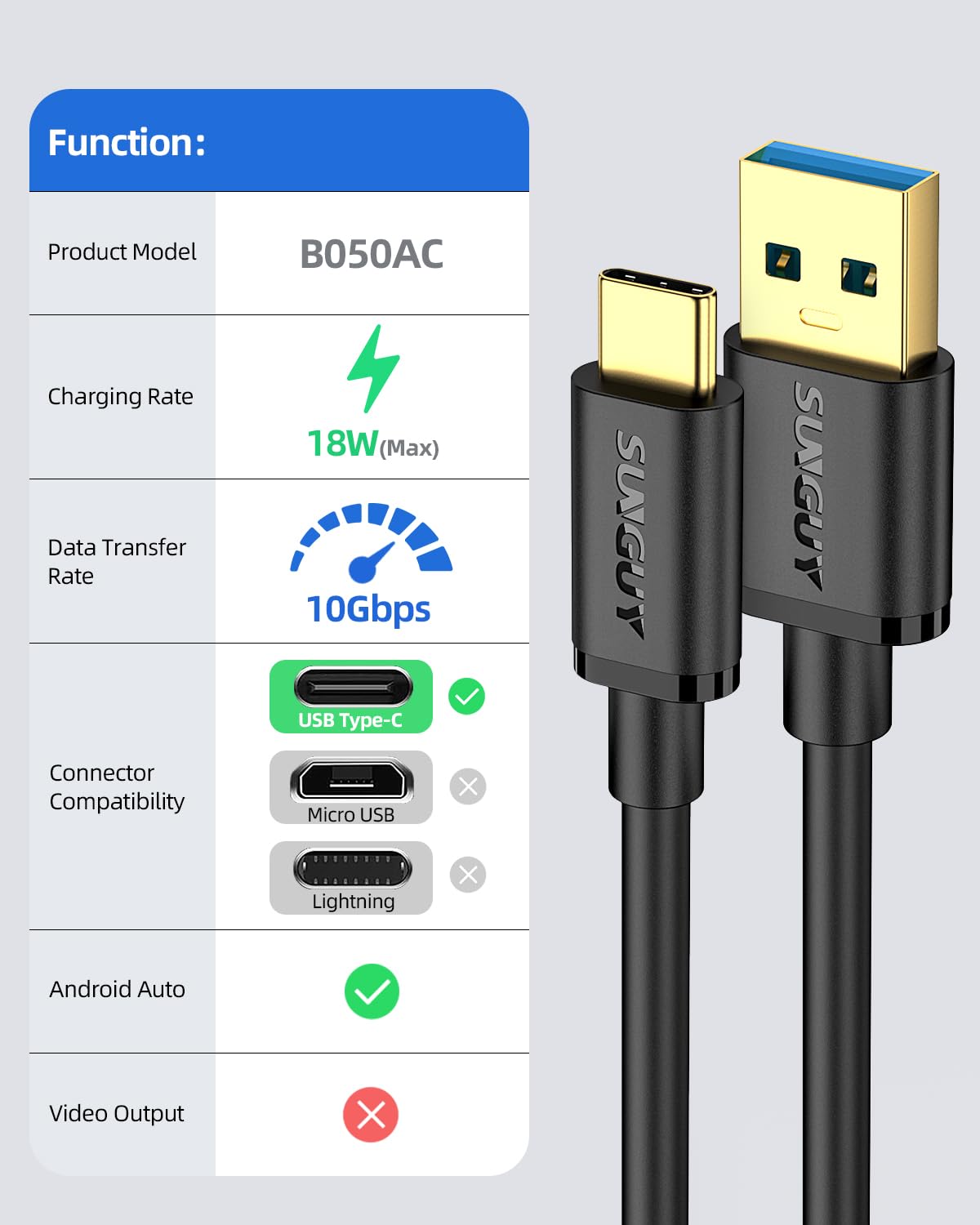 Thumbnail 2 de SUNGUY USB-C Kabel kurz 10 cm (USB C auf USB 3.1 Gen 2, 10 Gbit/s) für Powerbank, iPhone 16/15 Pro & Android