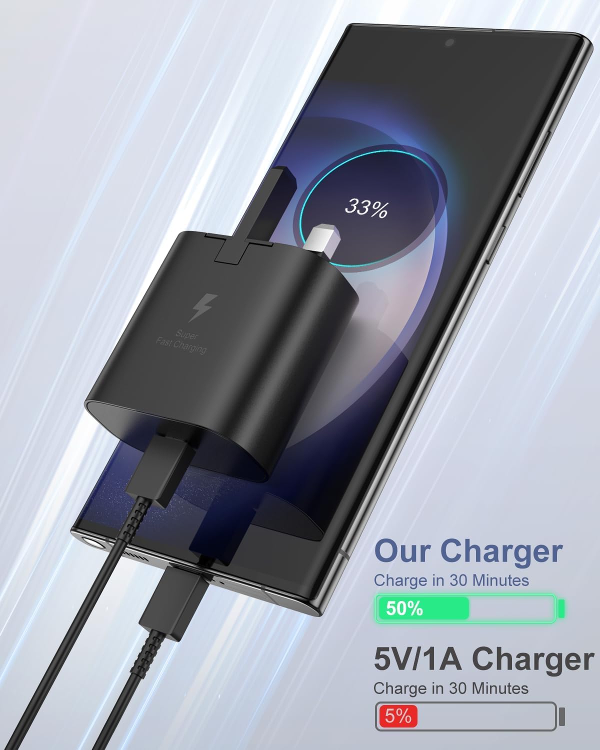 Thumbnail 3 de Samsung 3M Fast Charge USB-C cable for Galaxy