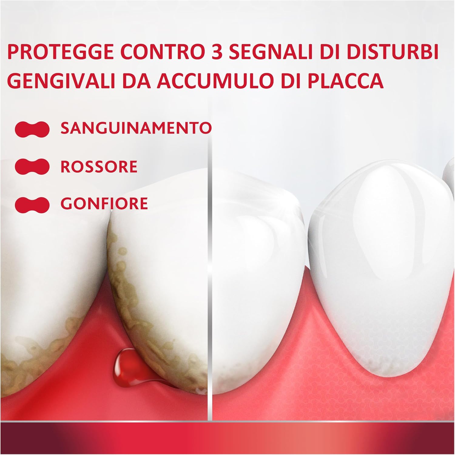 Detalle de Parodontax Dentifricio Original 4 x 75 ml 🪥