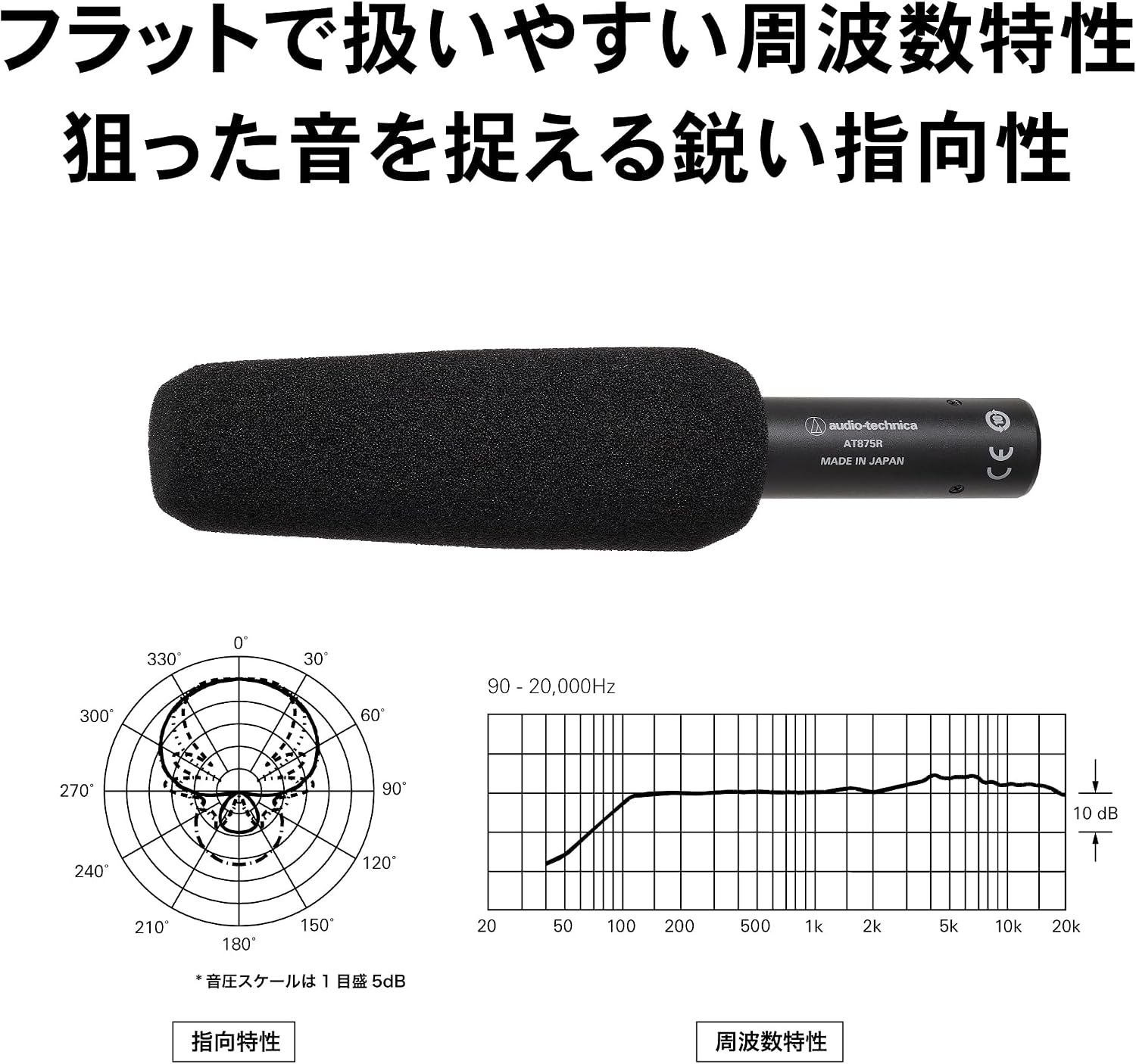 Detalle 2 de オーディオテクニカ AT875R ショットガンマイク|XLR接続・ファンタム電源対応