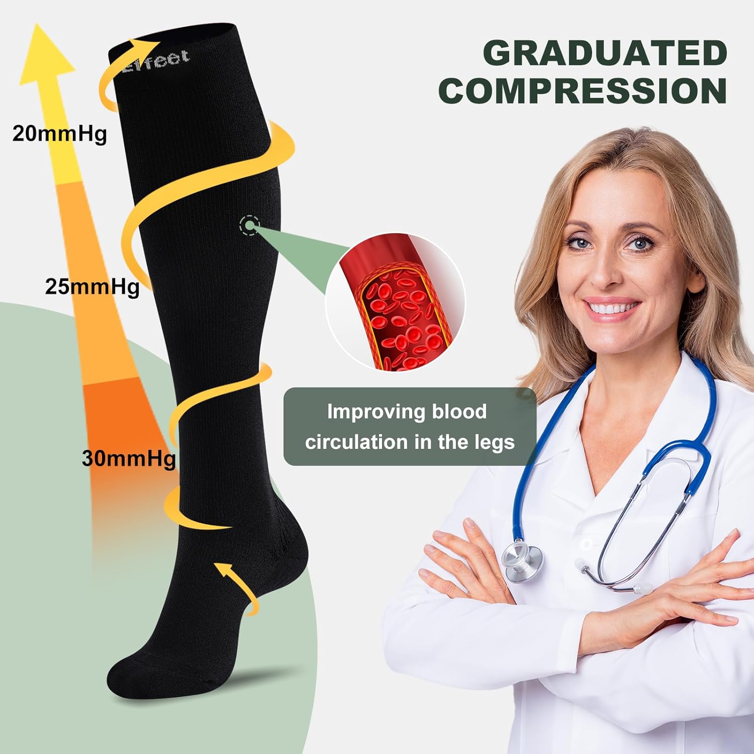 Thumbnail 3 de Effeet Compression Socks 20-30mmHg for Travel