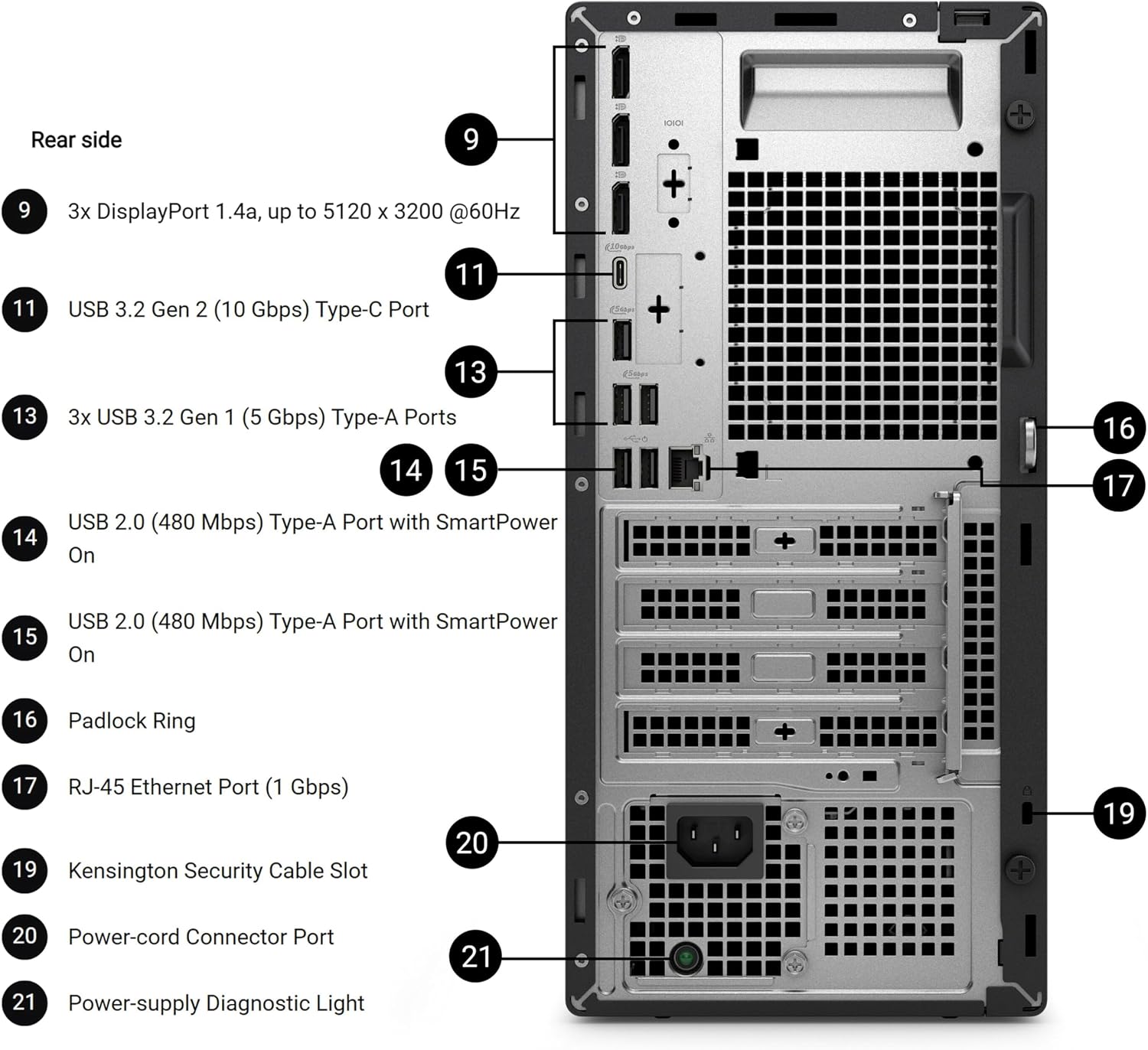 Detalle 2 de Dell Business Desktop Intel Core Ultra 5 235
