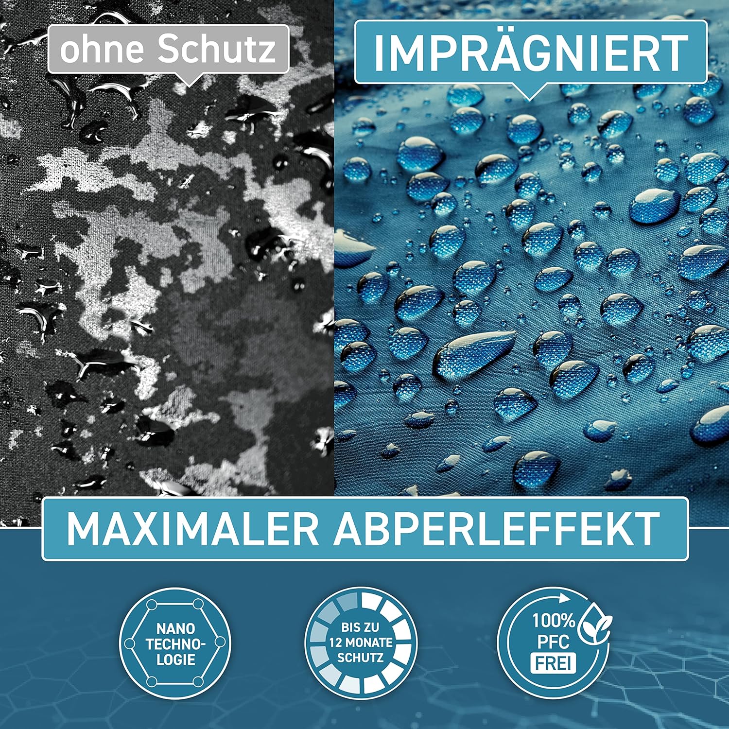 Thumbnail 3 de PLINTEX Zelt & Pavillon Imprägnierung 2x580 ml – Wasserdicht, atmungsaktiv und frei von PFCS