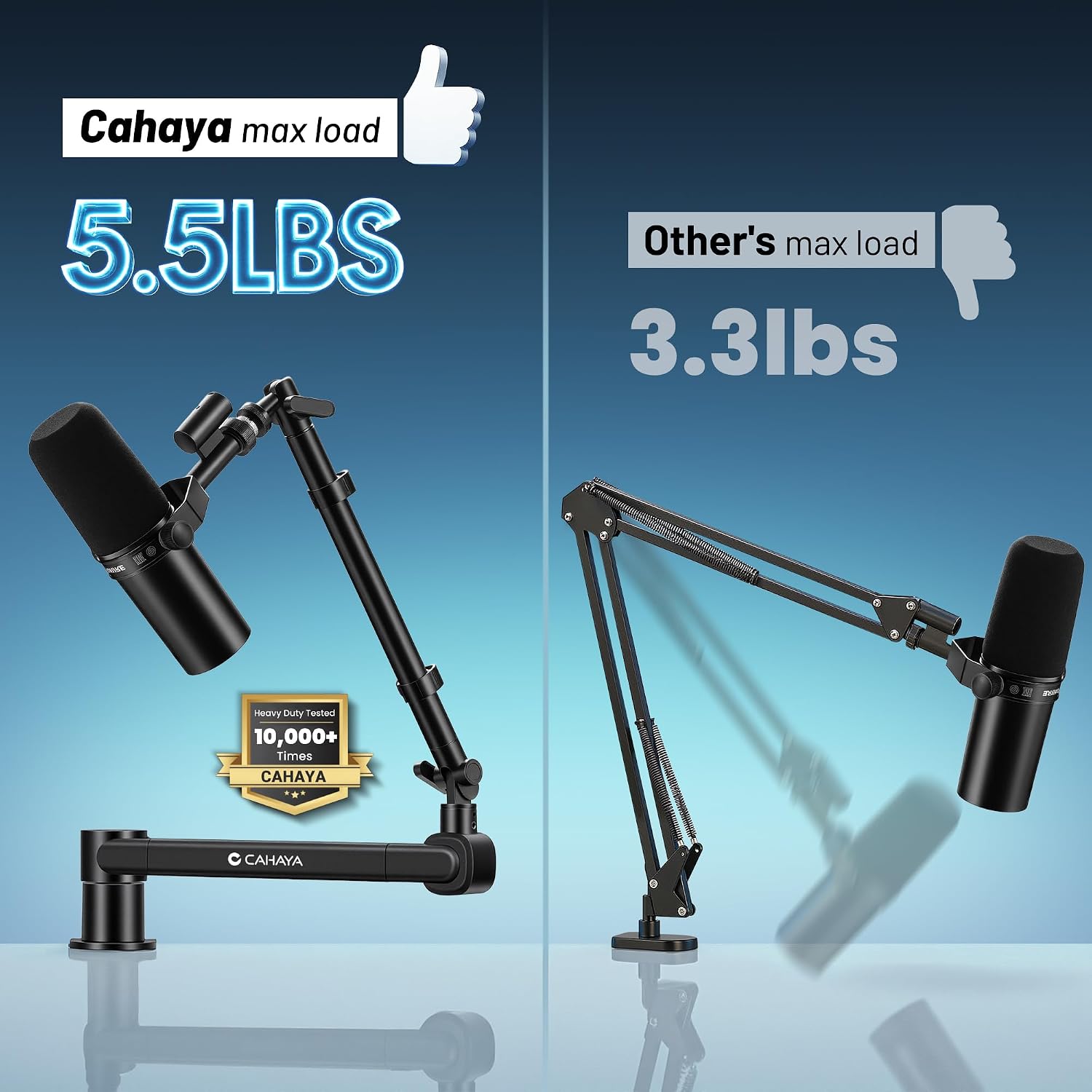 Detalle 2 de CAHAYA US-CMC0500 Low-Profile Desk-Mount Mic Arm, 5.5 lb Capacity