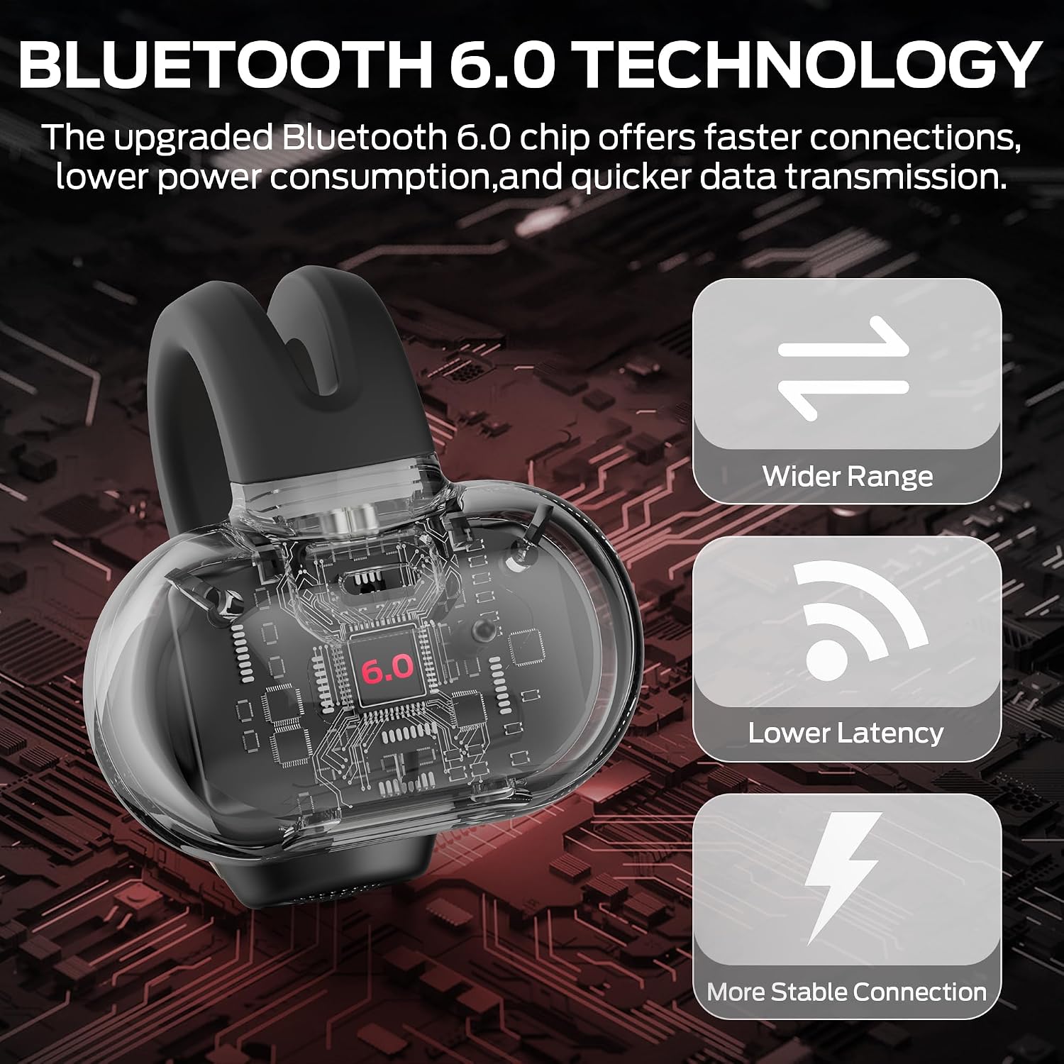 Detalle 1 de oraolo Monster Open Ear AC221 Clip-On Earbuds, Bluetooth 6.0, IPX6