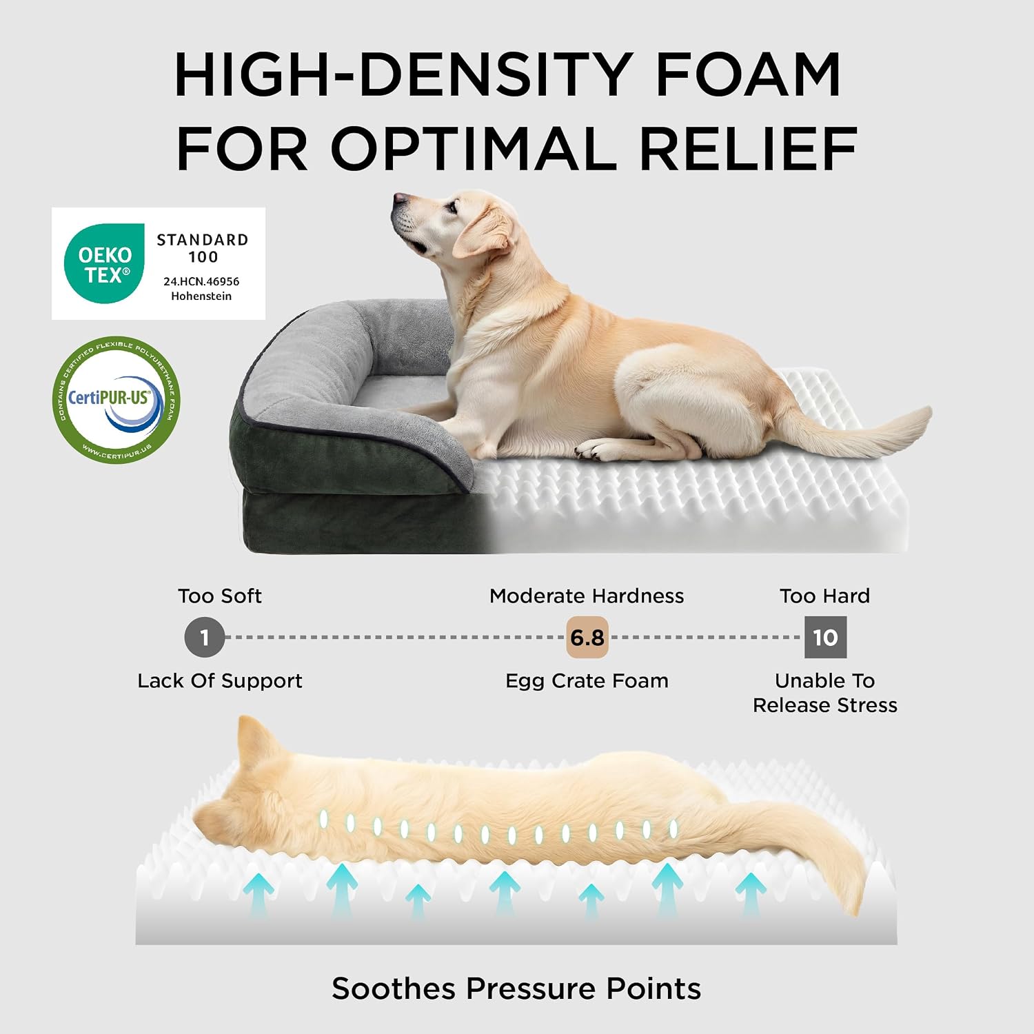 Detalle de Bedsure Large Dog Bed Sofa – Washable Orthopedic Dog Couch (89x63x16cm) with Waterproof Inner Liner