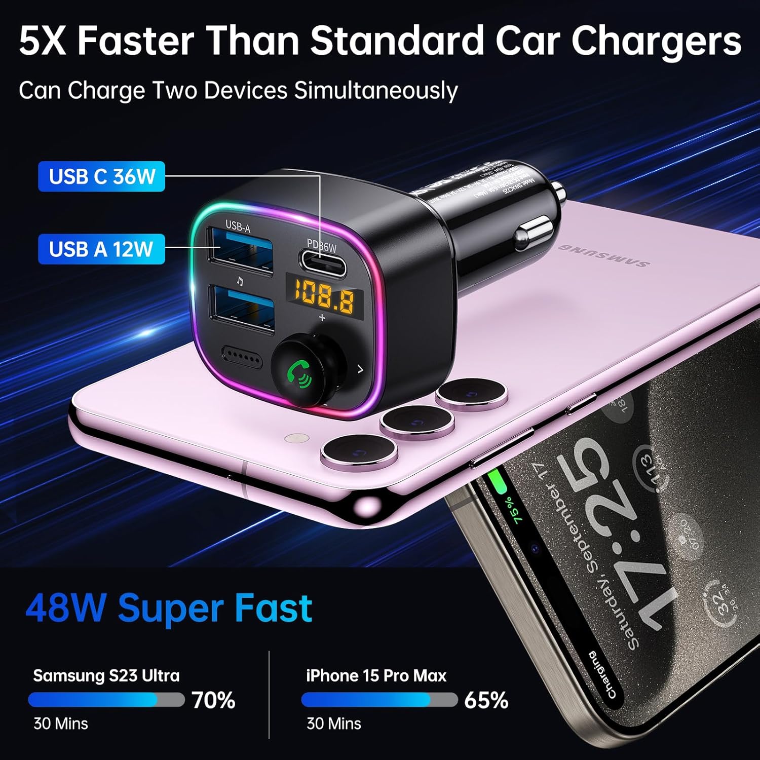 Detalle de Syncwire Bluetooth 5.4 FM Car Transmitter ⚡