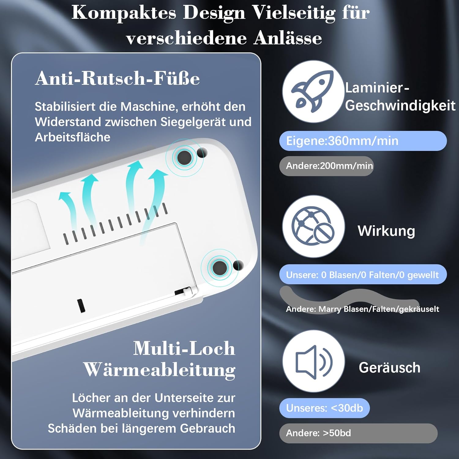 Thumbnail 4 de 11‑in‑1 A4 Thermolaminiergerät mit 36 Folien 📄